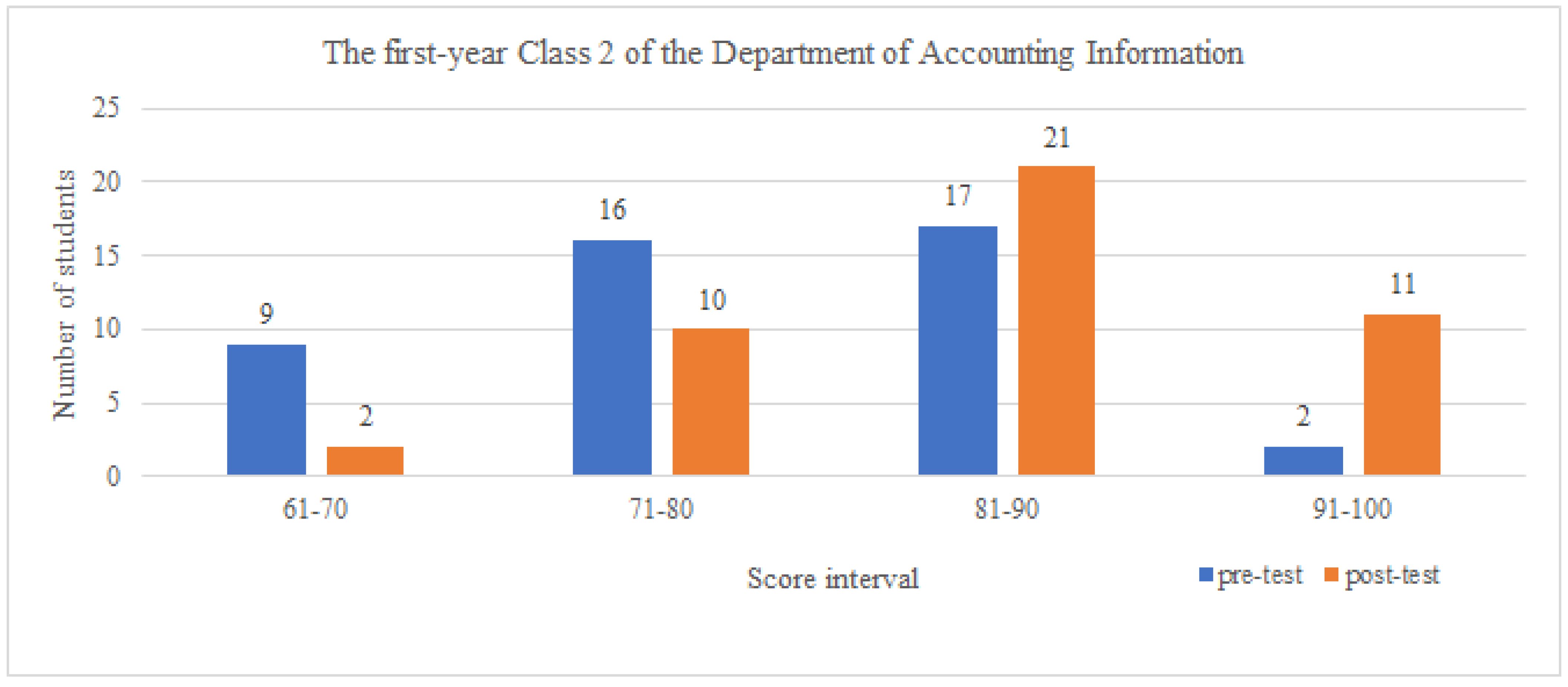 Sustainability 13 09743 g002
