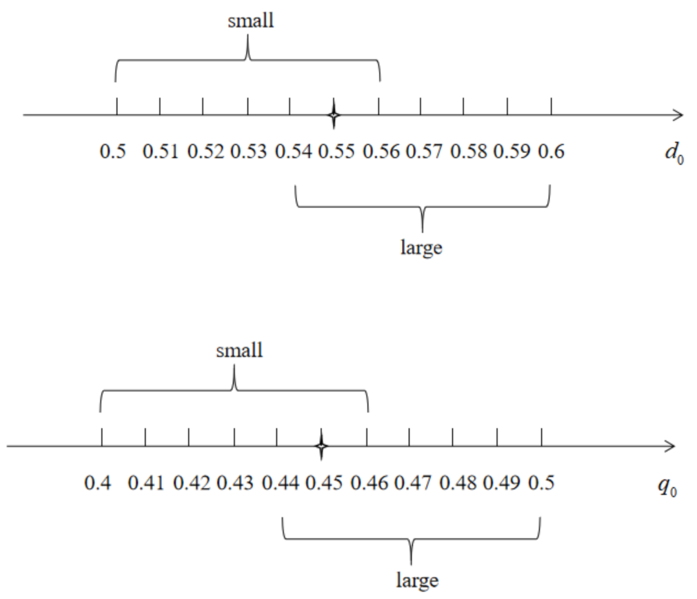 Sustainability 13 09745 g002