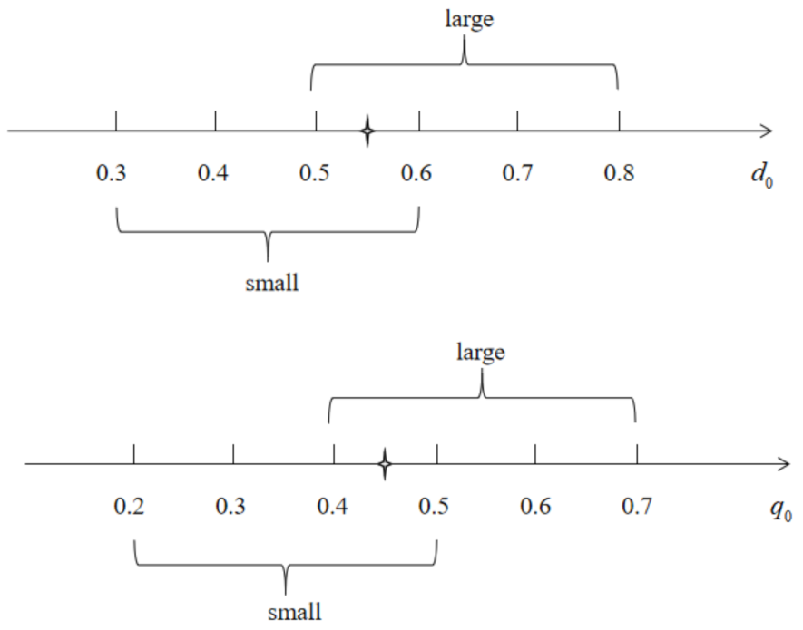 Sustainability 13 09745 g004