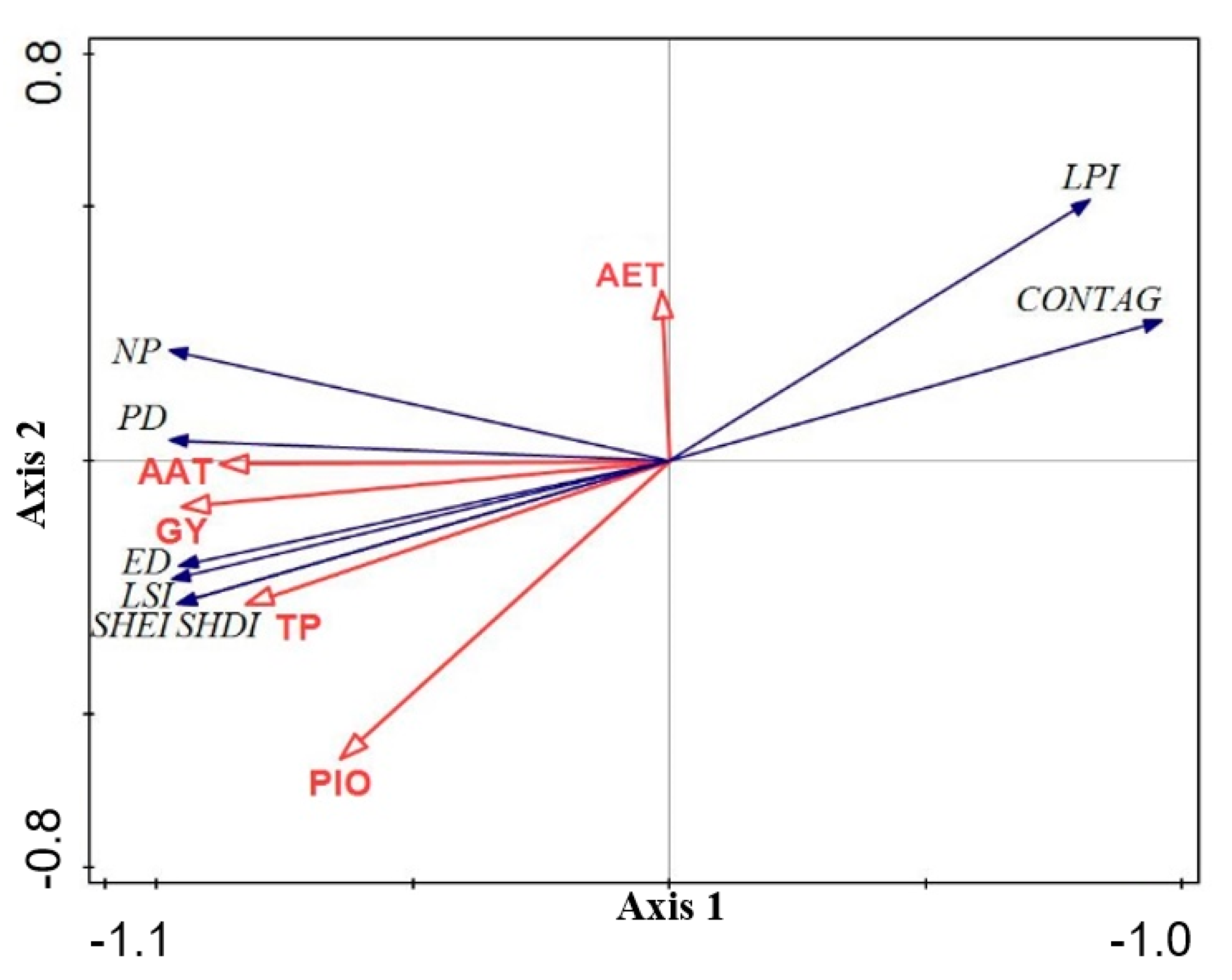 Sustainability 13 09747 g005