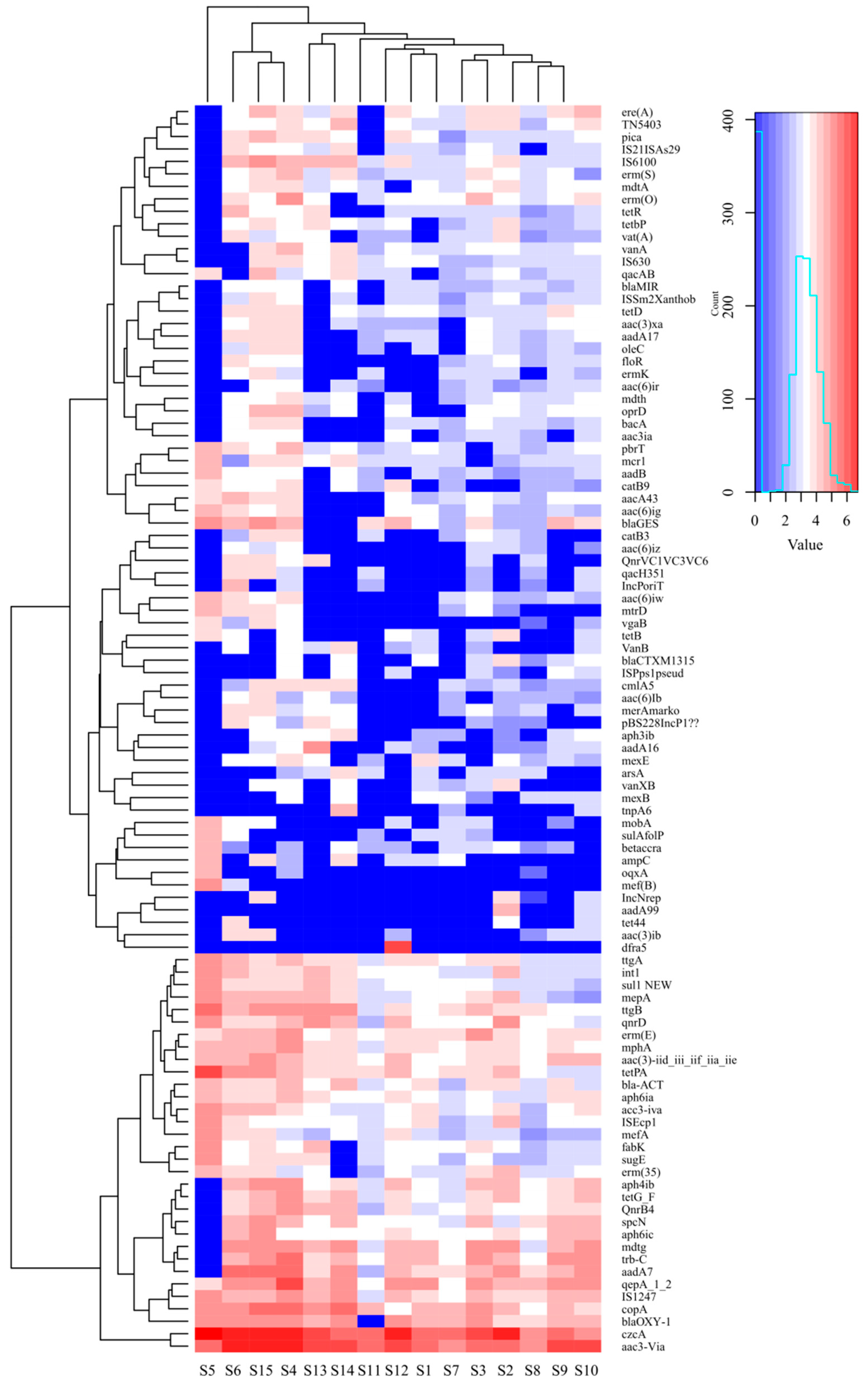 Sustainability 13 09748 g003