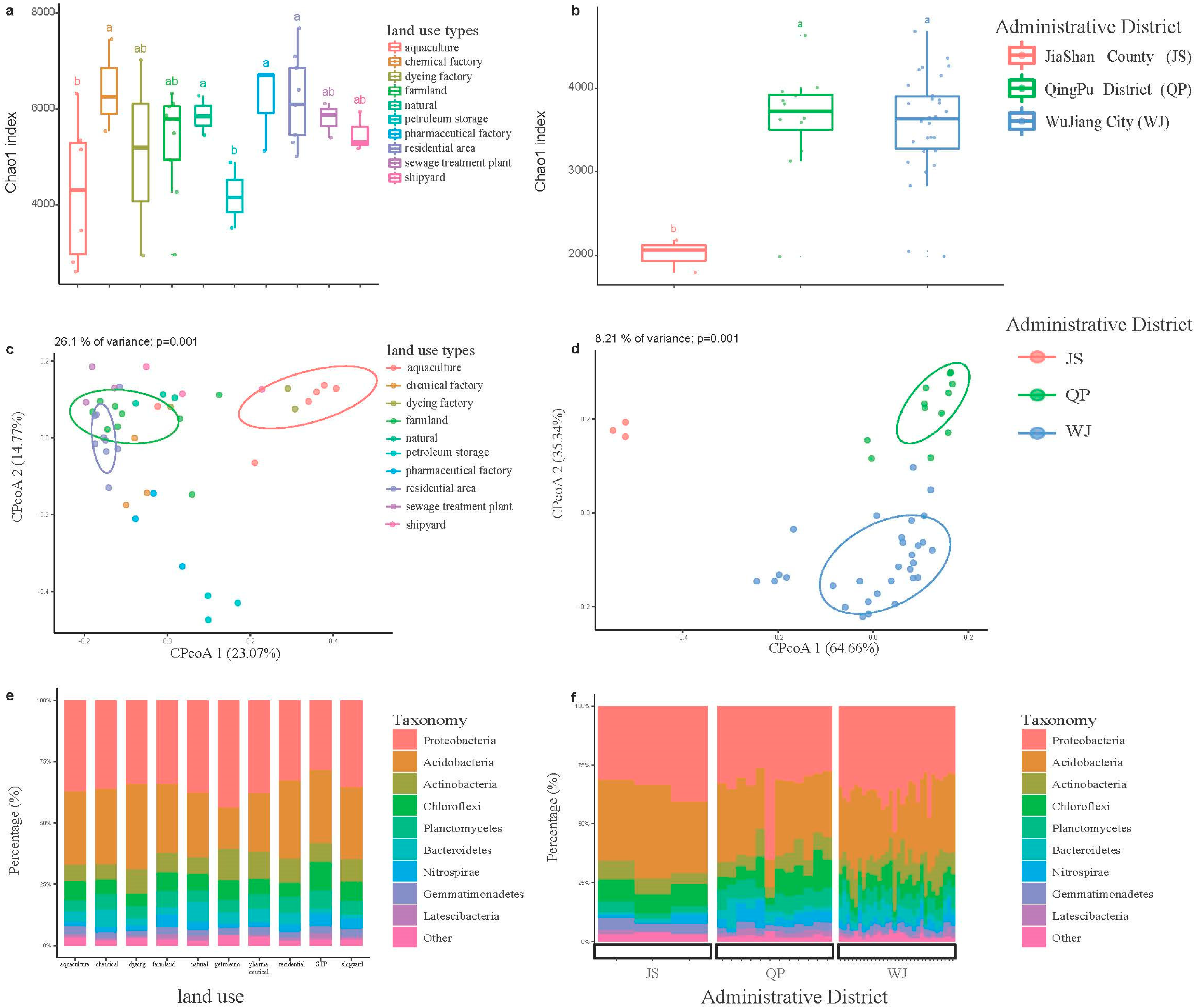 Sustainability 13 09748 g004