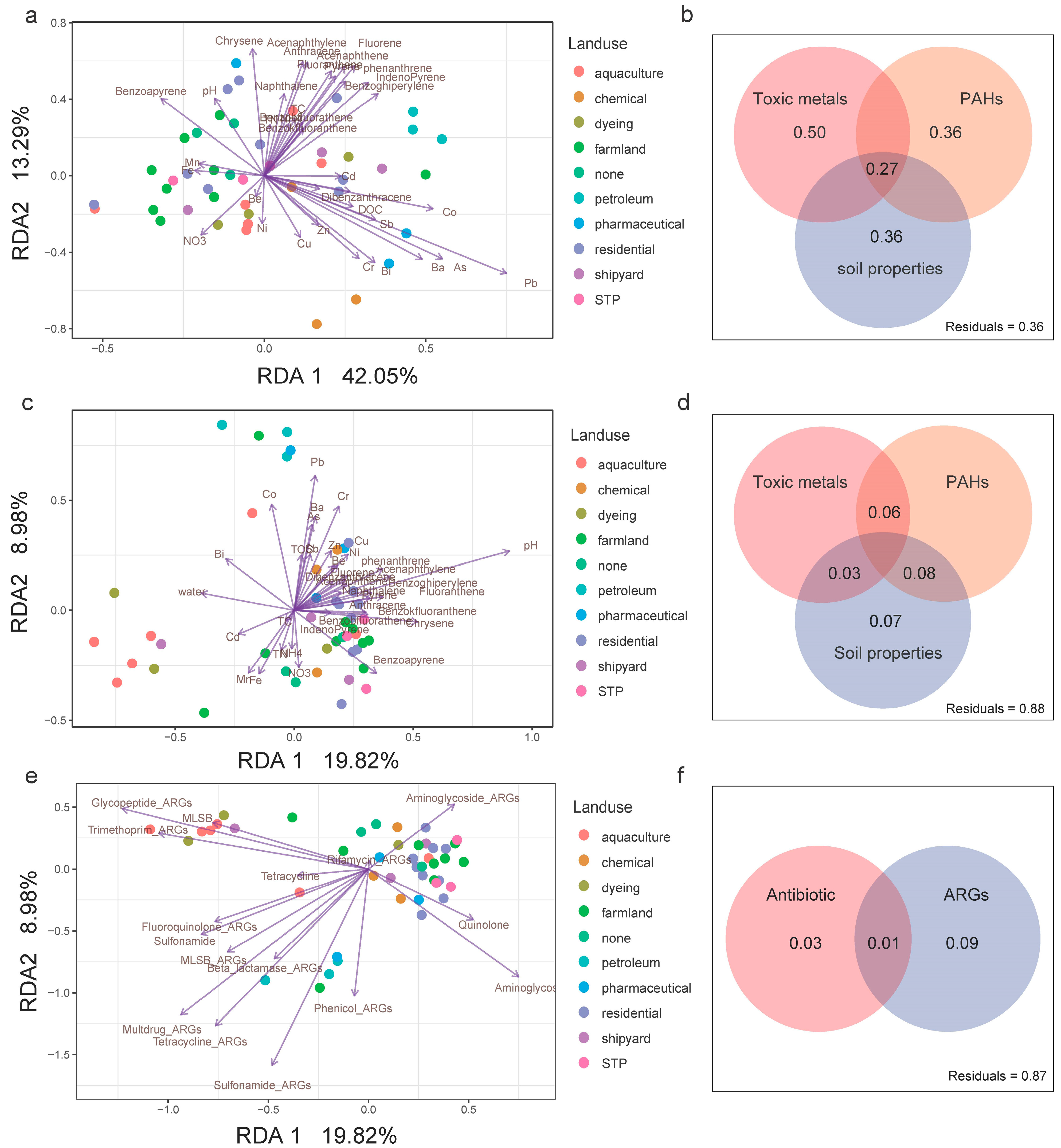 Sustainability 13 09748 g005