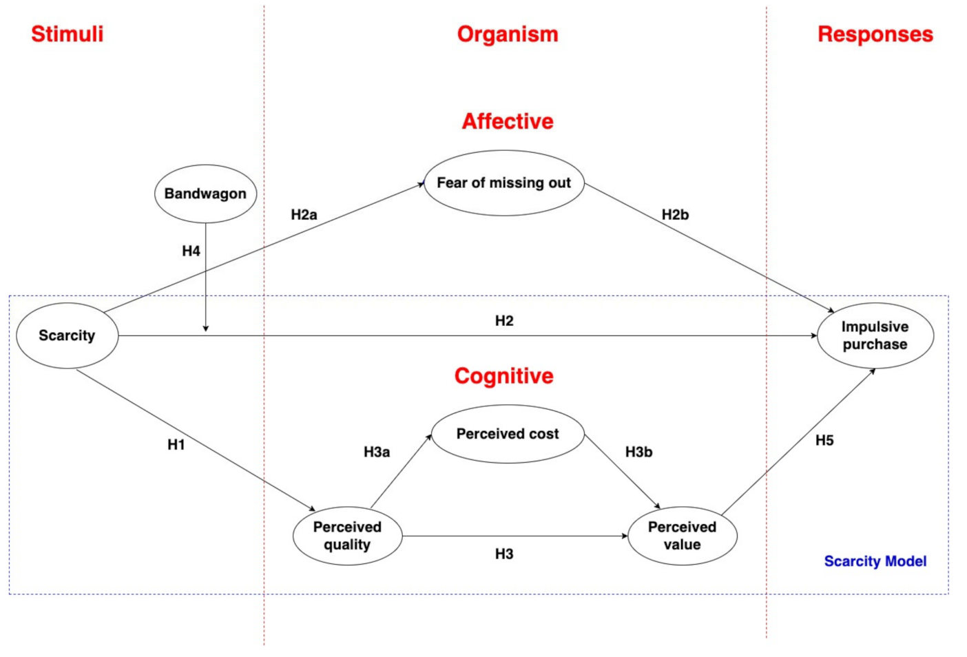 Sustainability 13 09749 g001