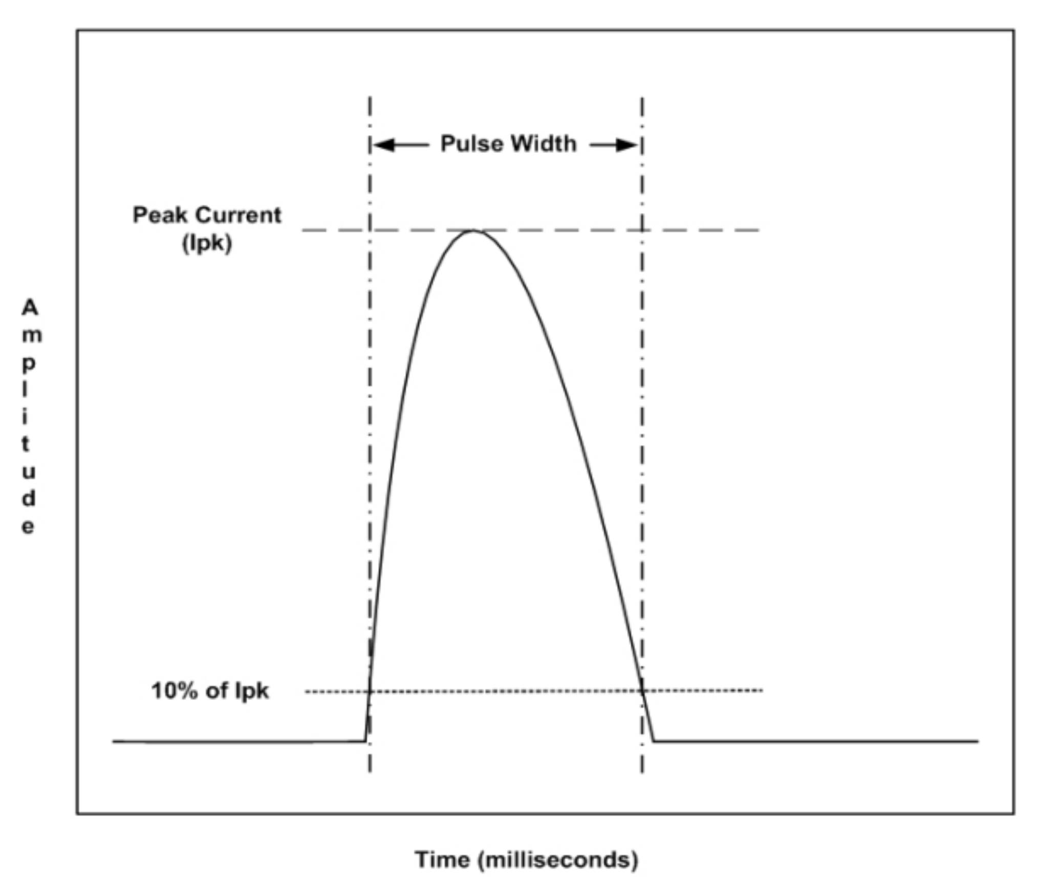 Sustainability 13 09753 g003
