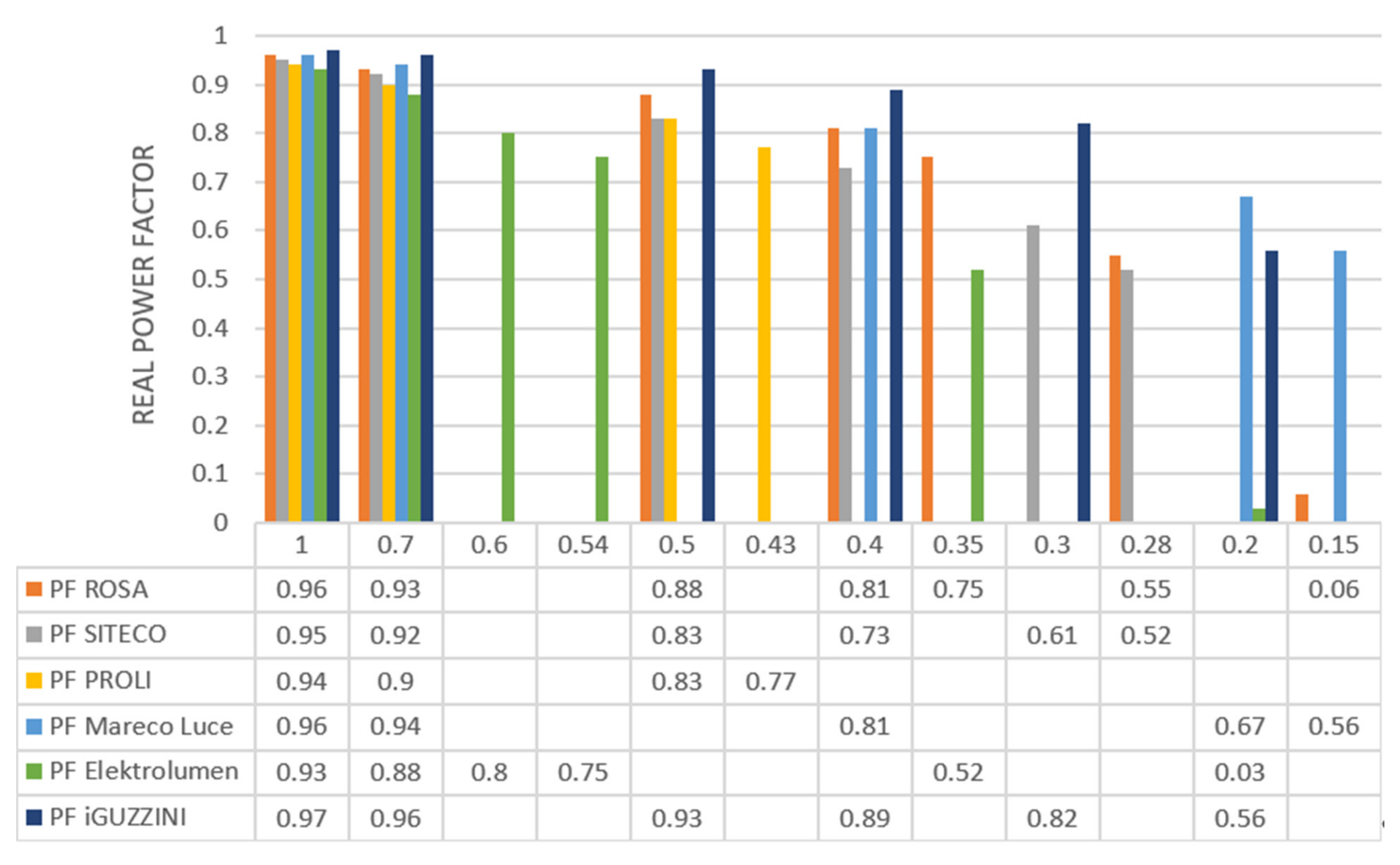 Sustainability 13 09753 g005