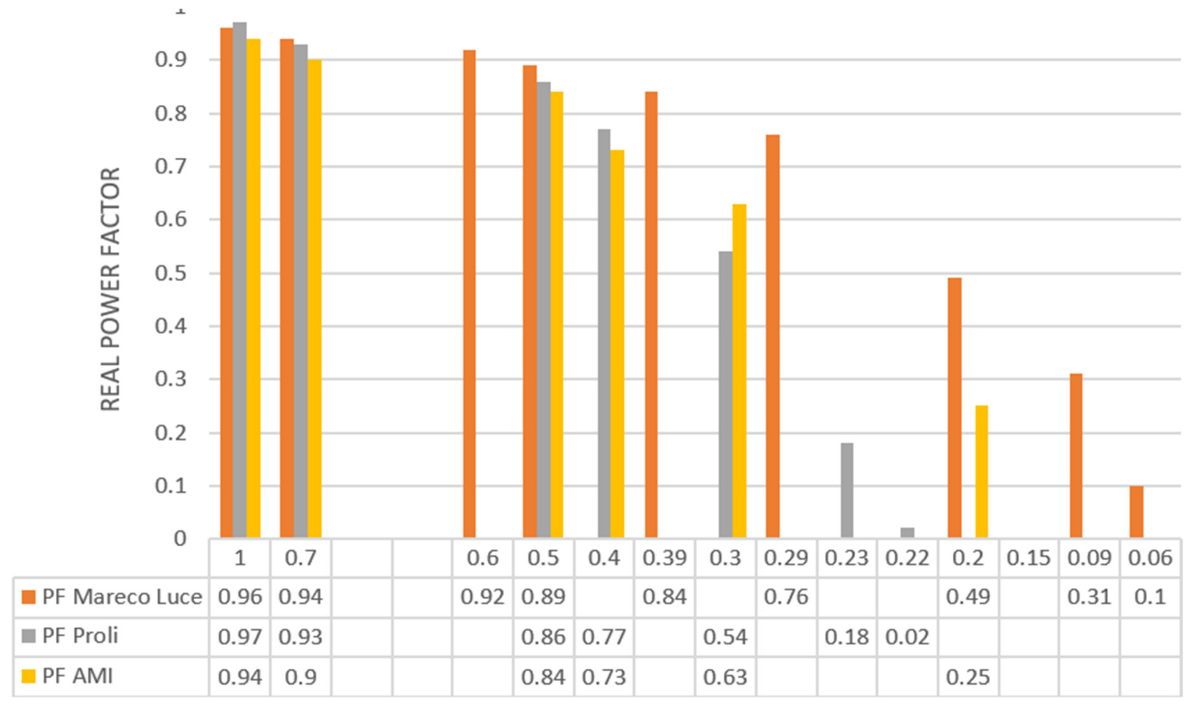 Sustainability 13 09753 g006