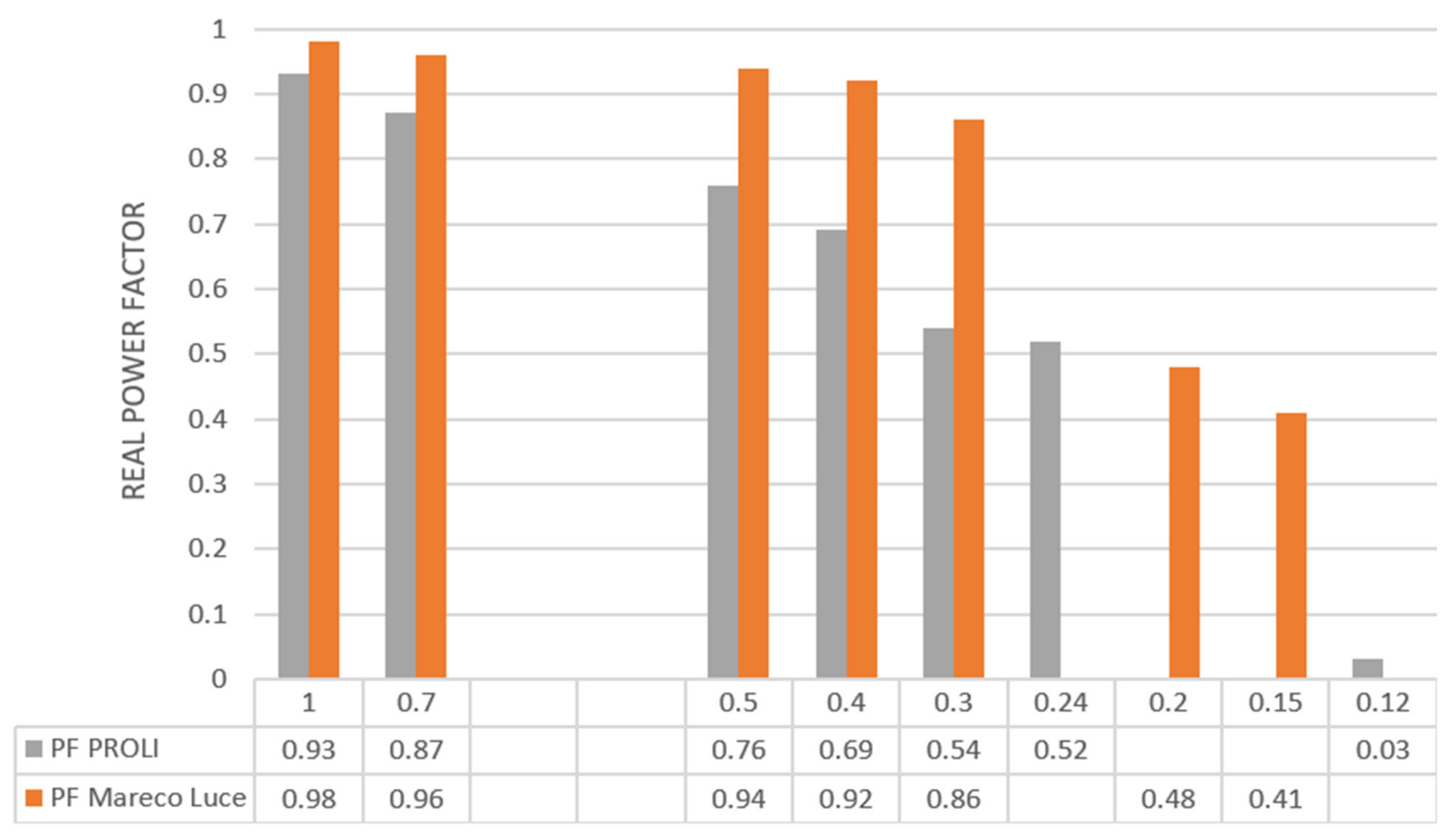 Sustainability 13 09753 g007
