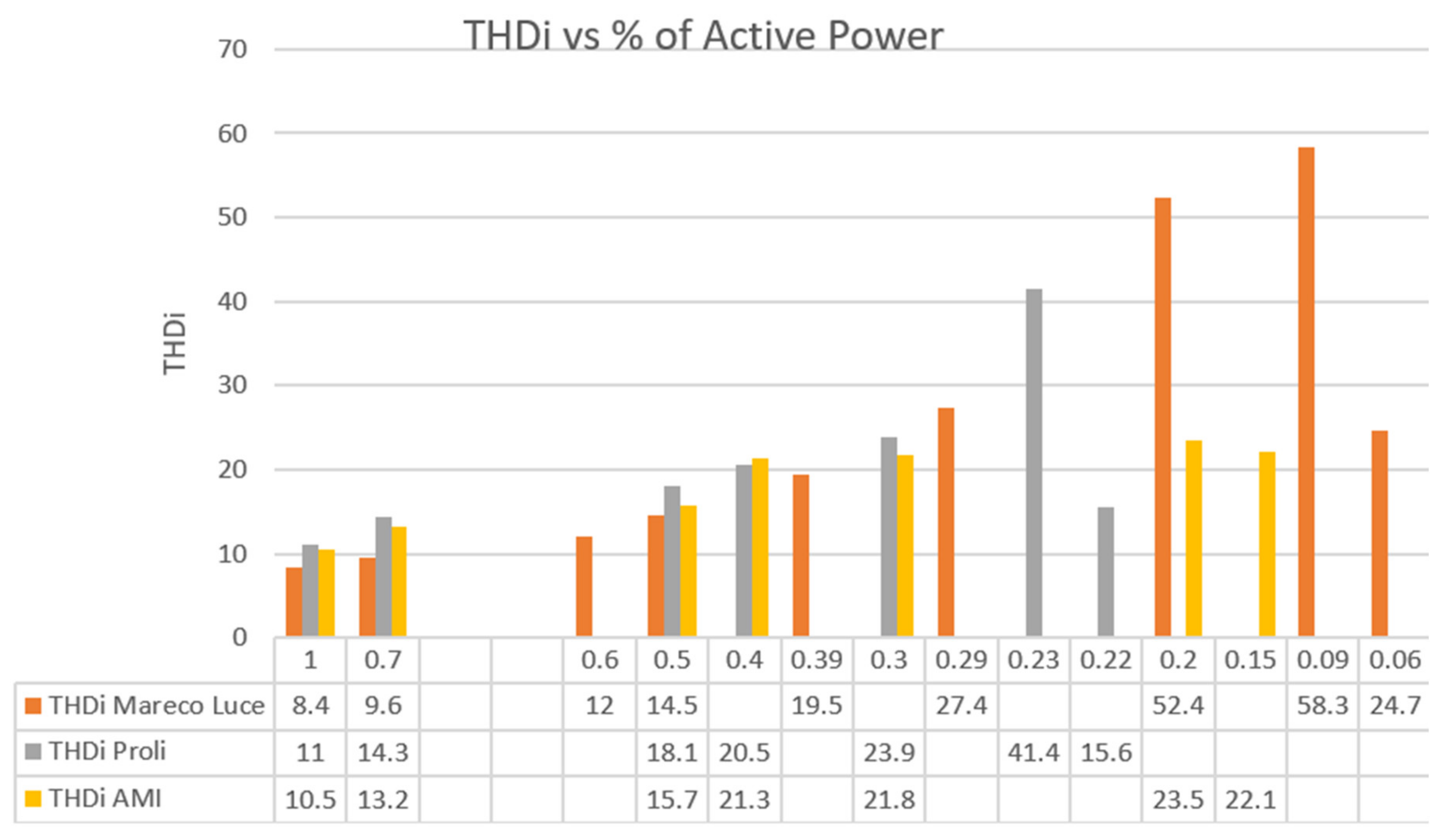 Sustainability 13 09753 g010