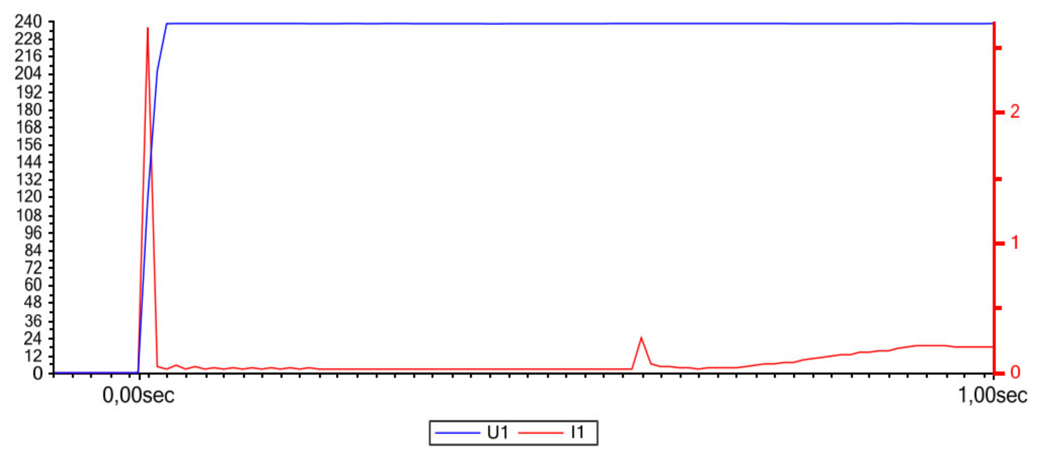 Sustainability 13 09753 g012