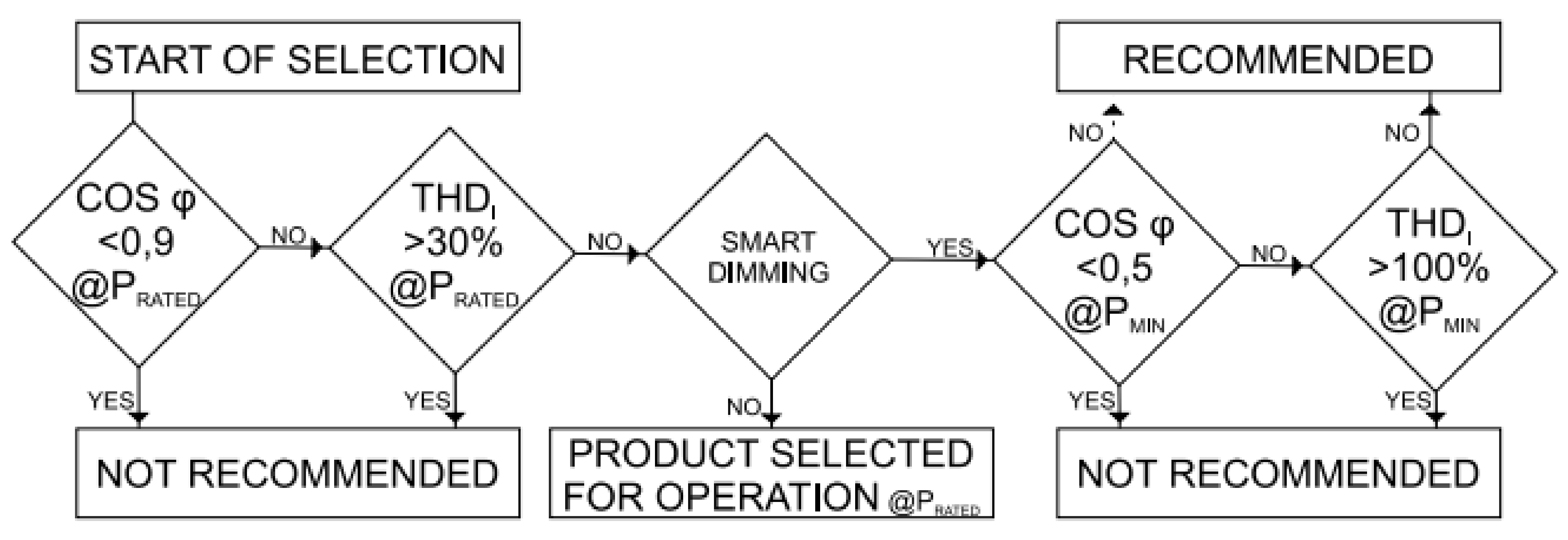 Sustainability 13 09753 g013