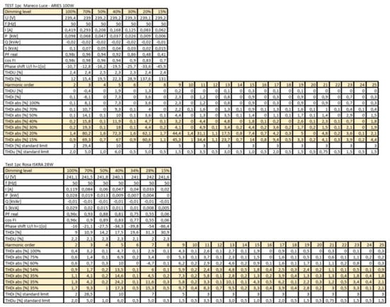 Sustainability 13 09753 g0a1 550