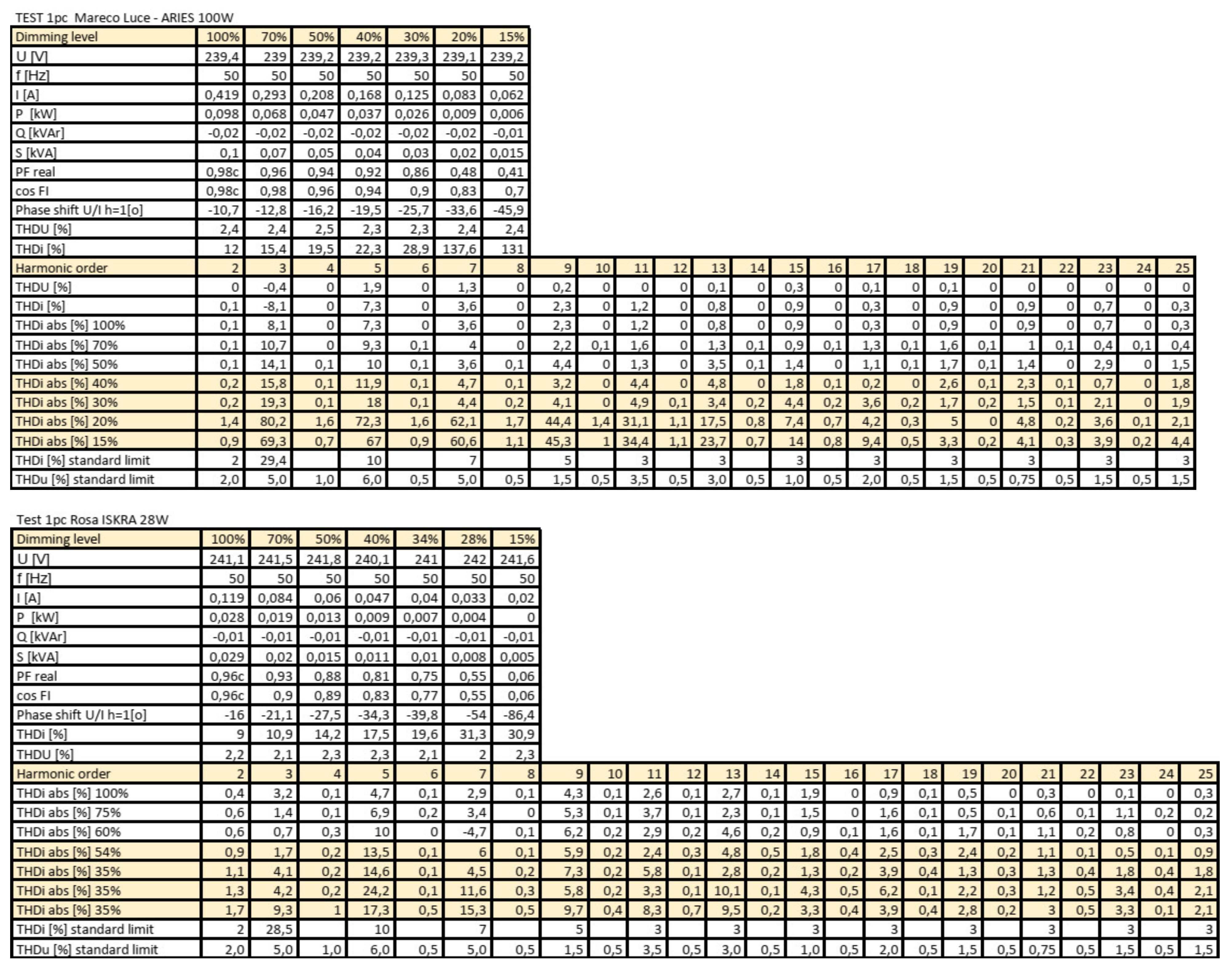 Sustainability 13 09753 g0a1