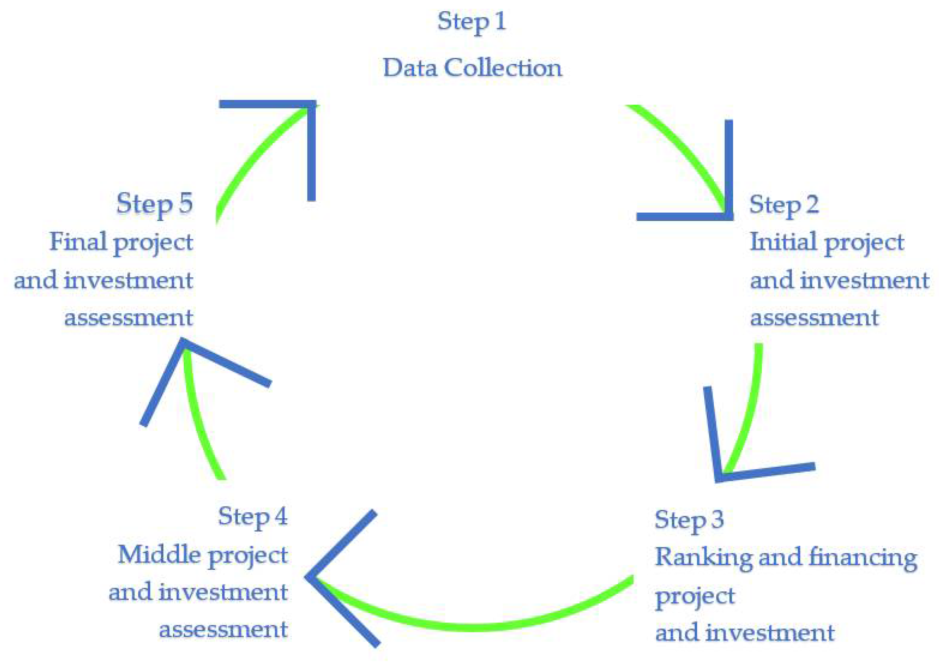 Sustainability 13 09755 g001