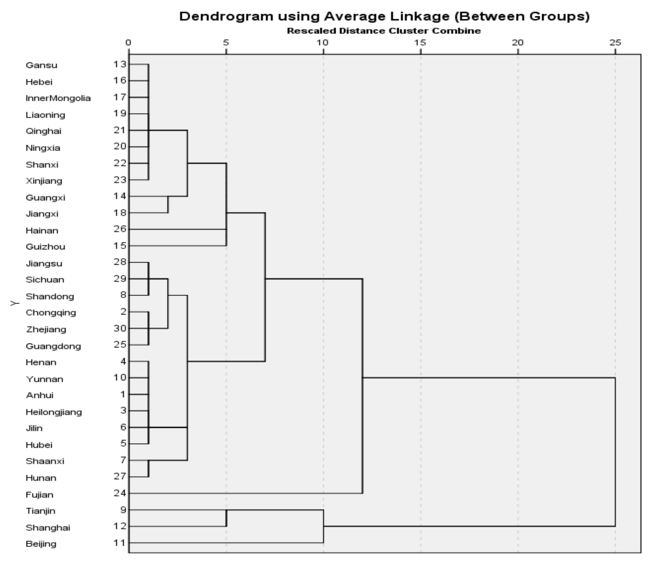 Sustainability 13 09759 g004