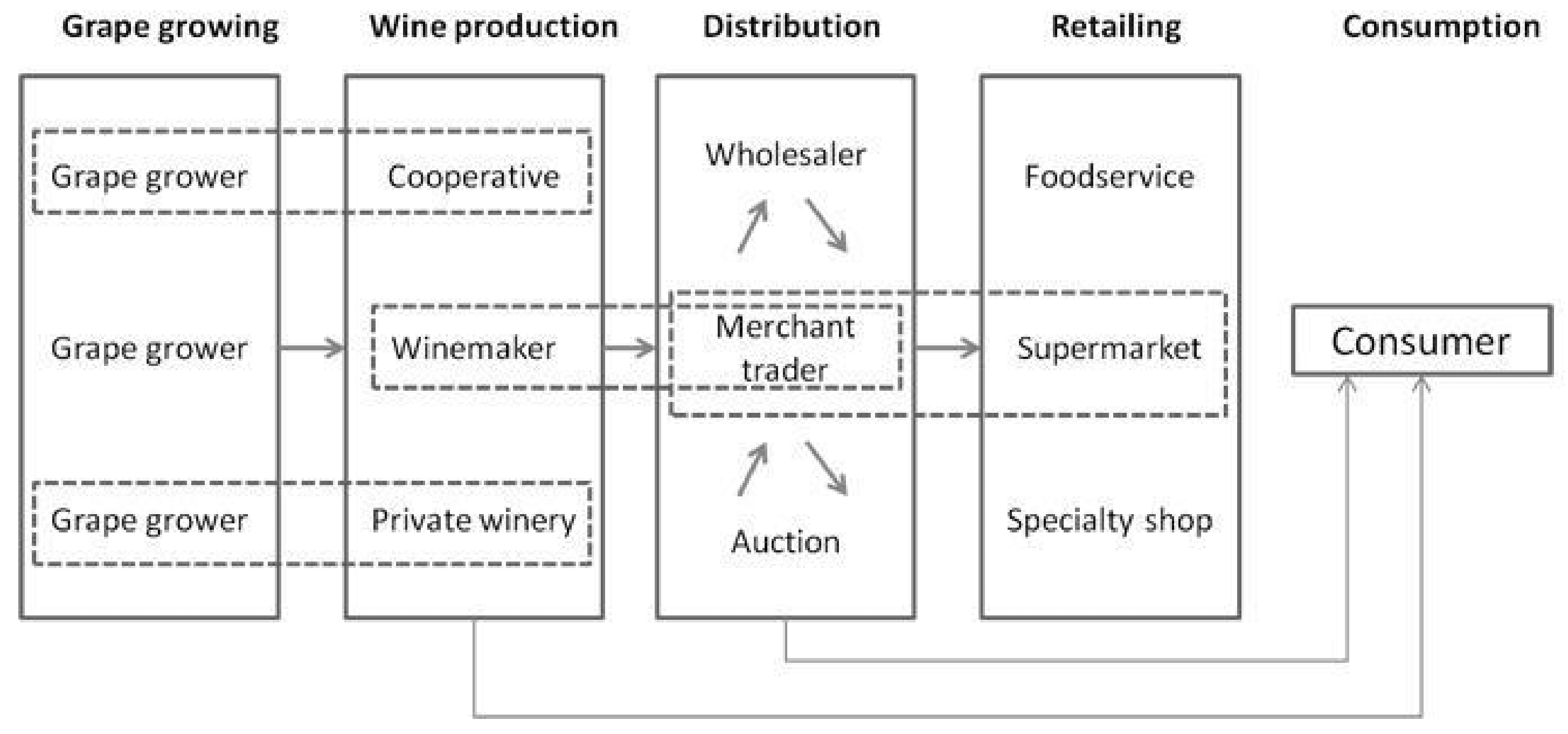 Sustainability 13 09760 g001