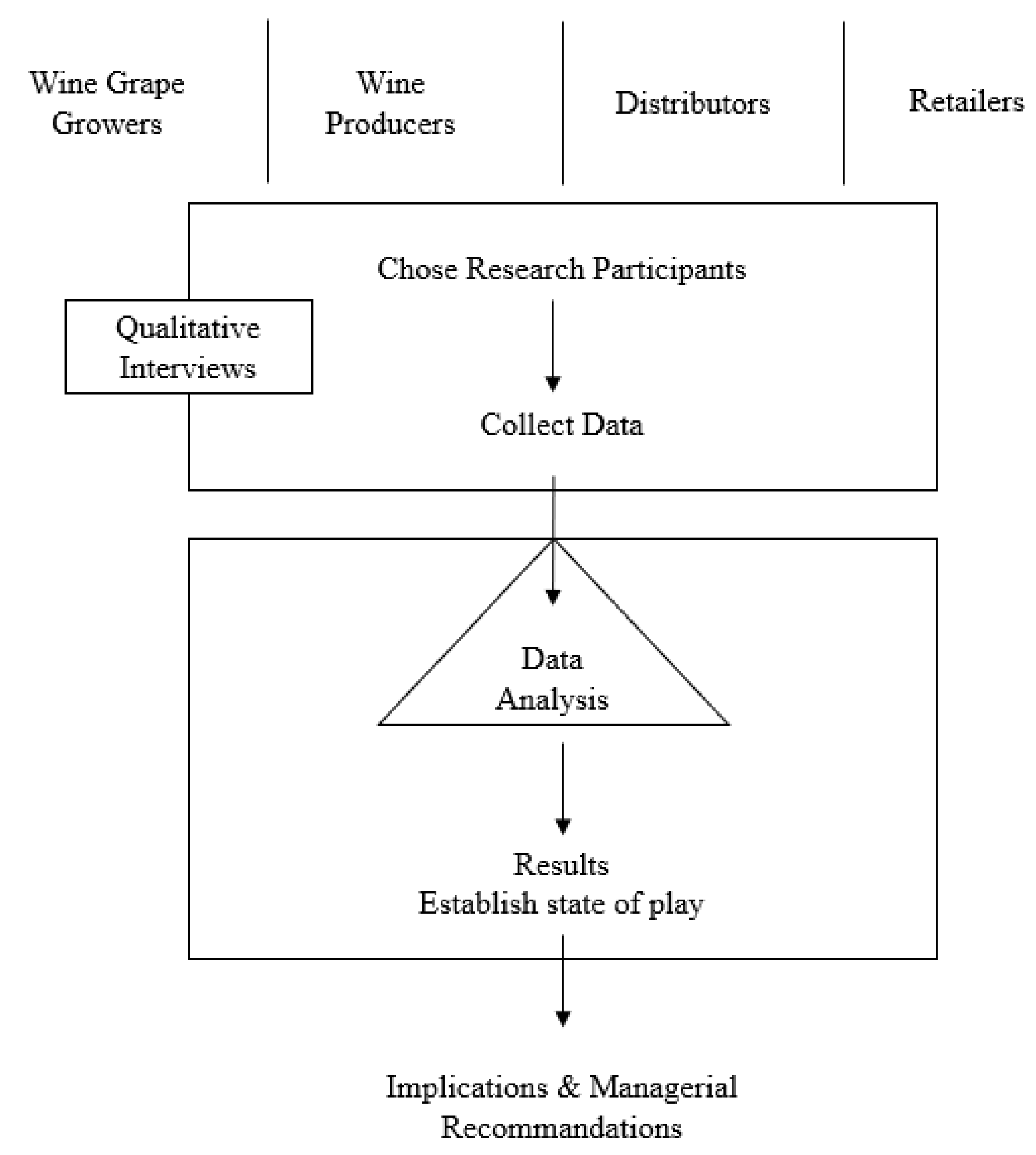 Sustainability 13 09760 g002