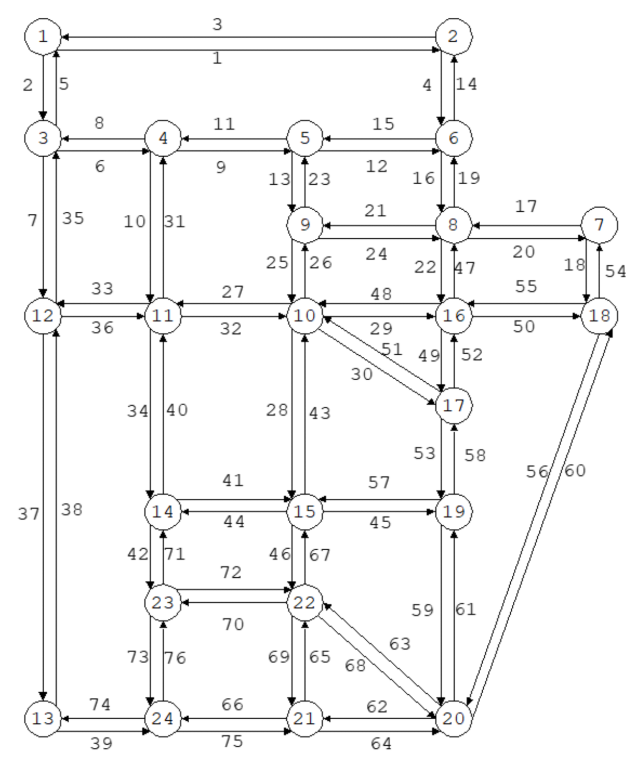 Sustainability 13 09761 g001