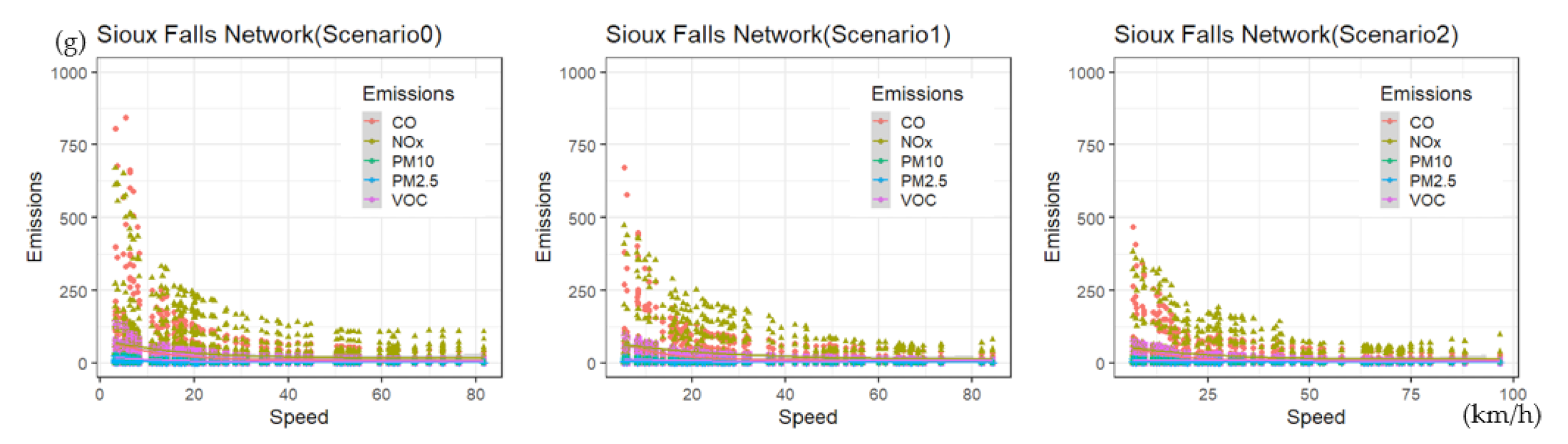 Sustainability 13 09761 g007