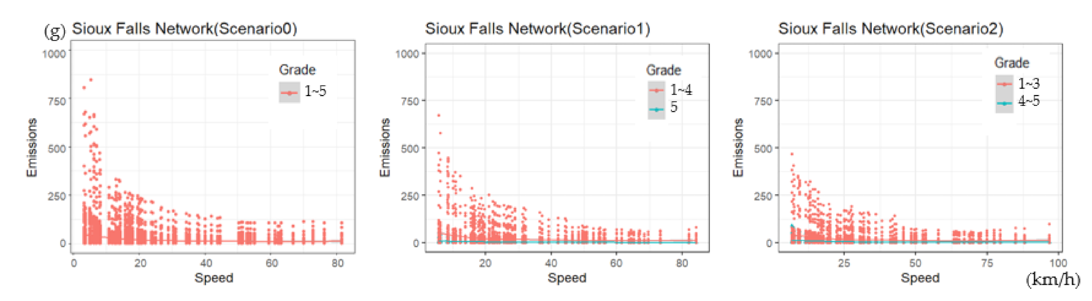 Sustainability 13 09761 g008