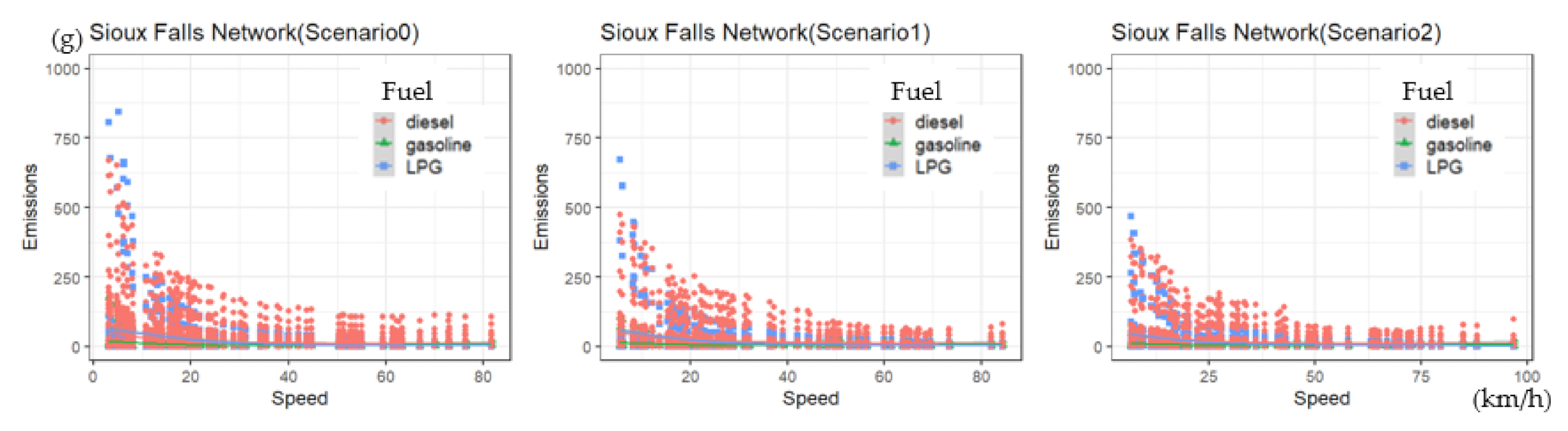 Sustainability 13 09761 g009