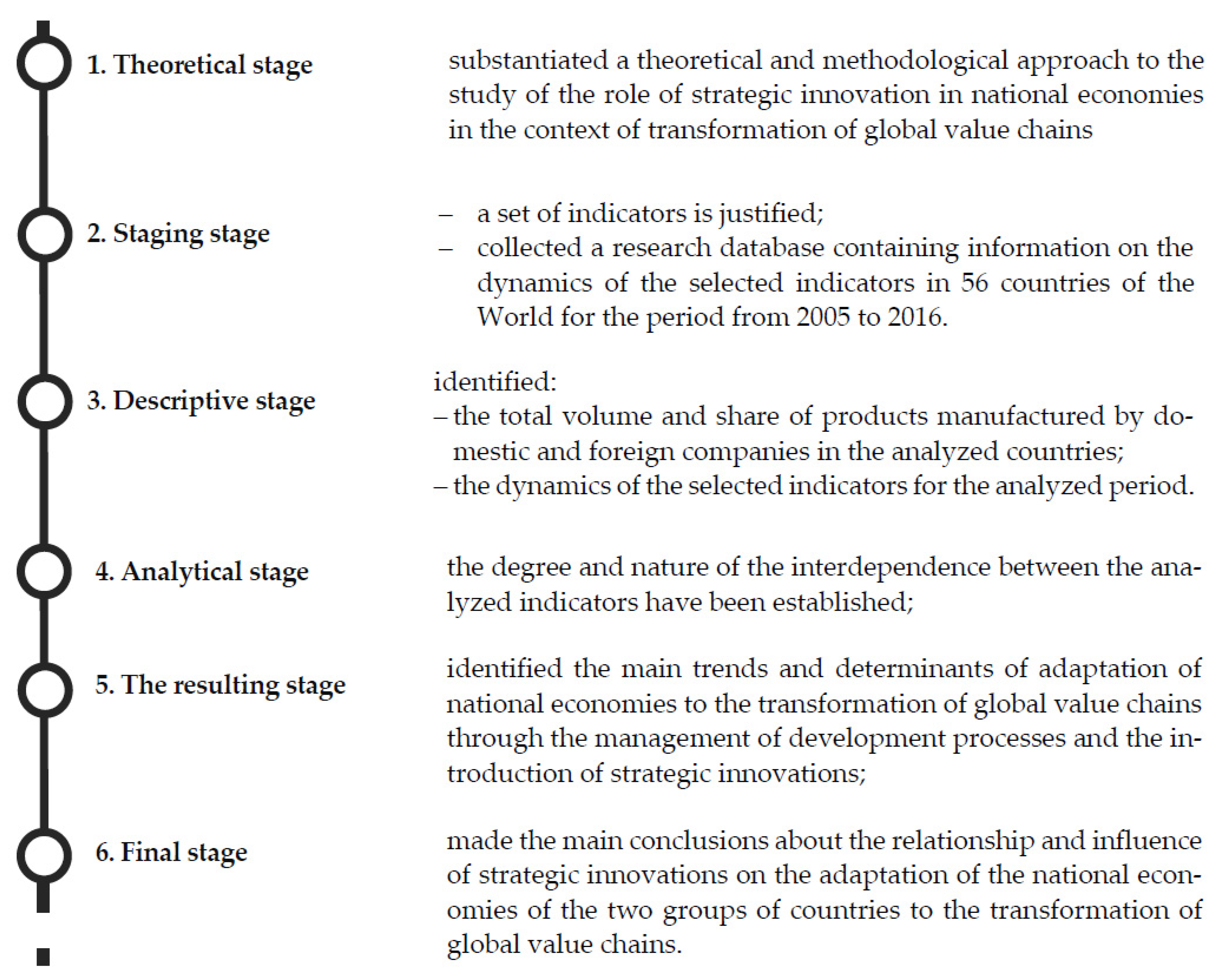 Sustainability 13 09765 g001