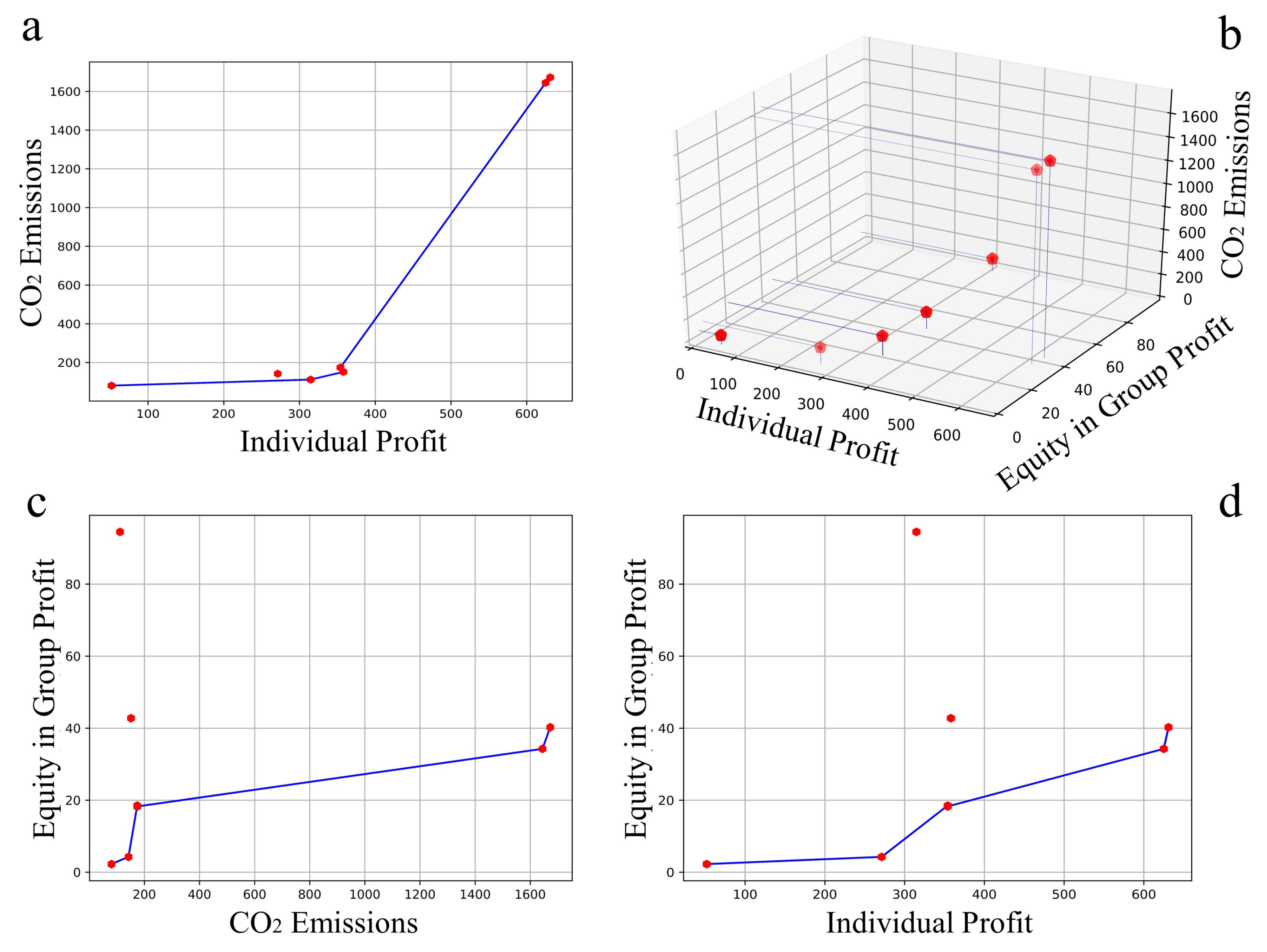 Sustainability 13 09771 g001