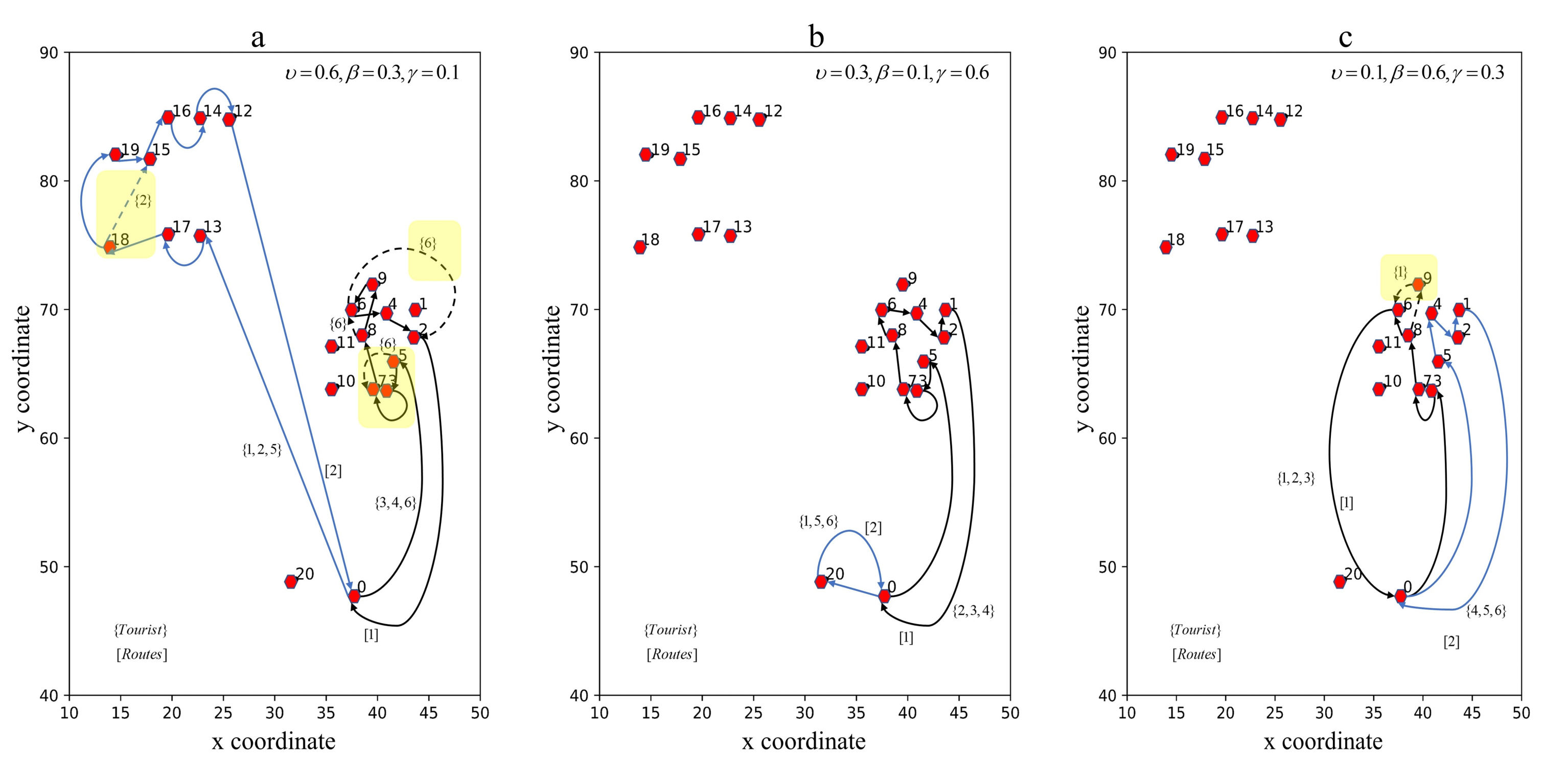 Sustainability 13 09771 g002