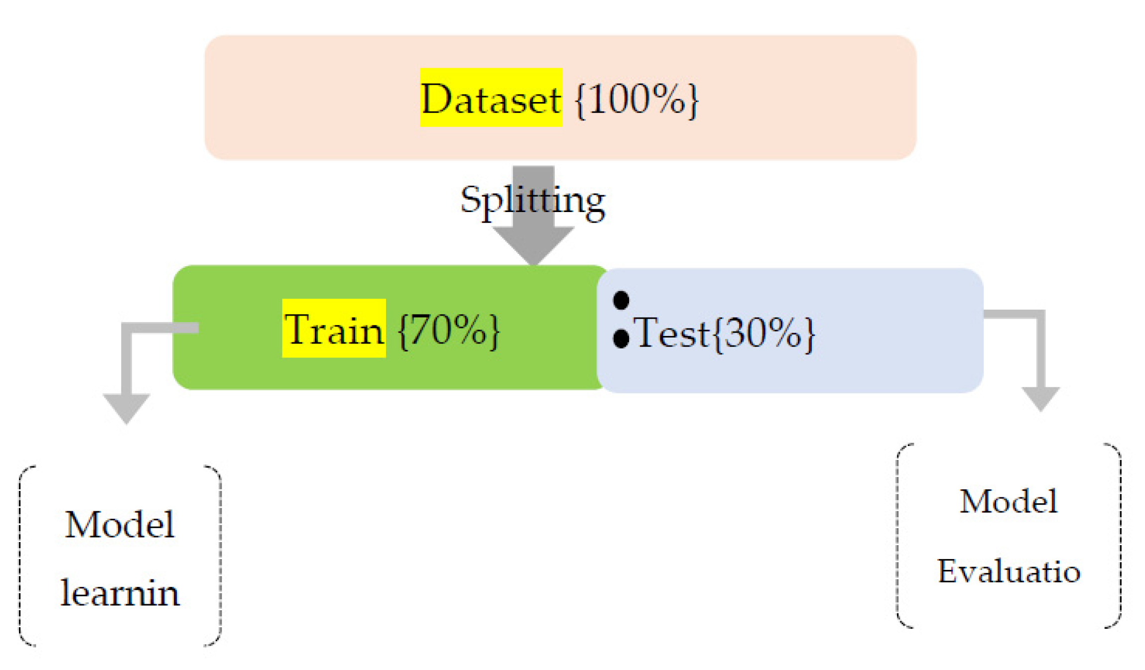 Sustainability 13 09775 g002