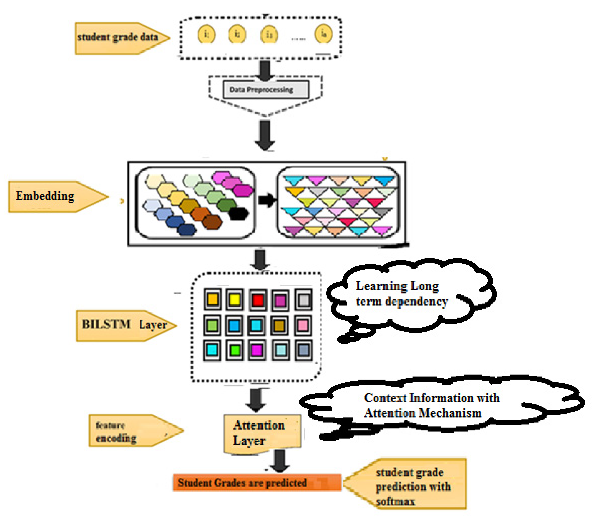 Sustainability 13 09775 g003