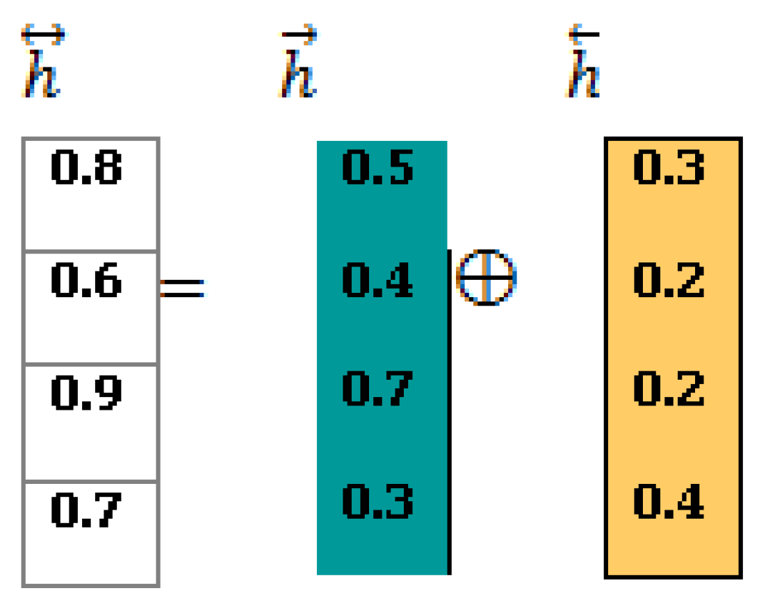 Sustainability 13 09775 g007