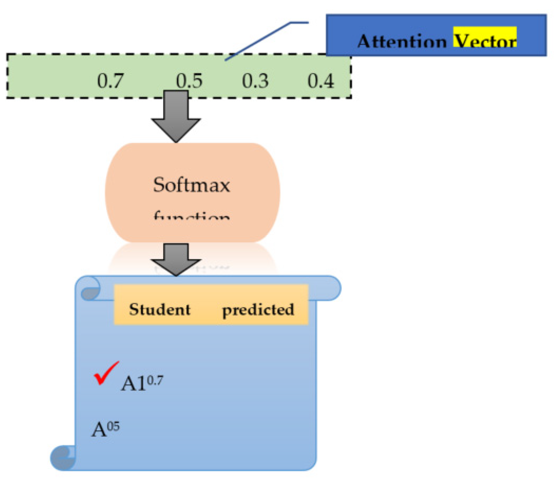 Sustainability 13 09775 g008