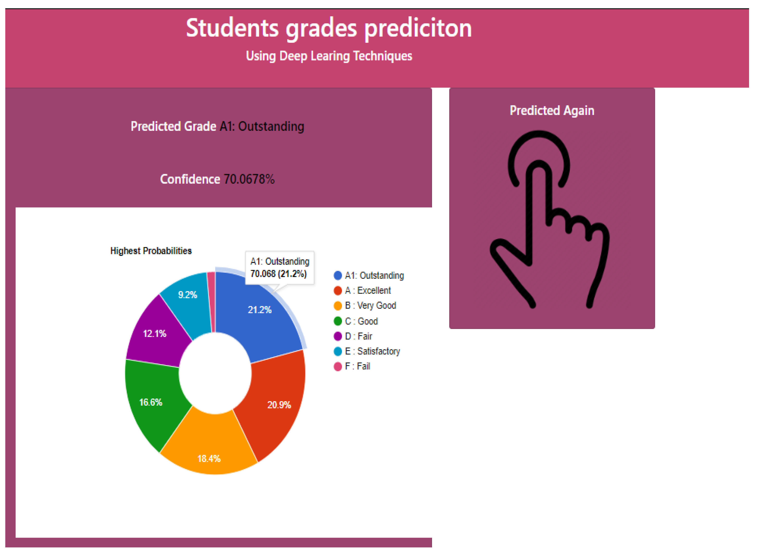 Sustainability 13 09775 g010