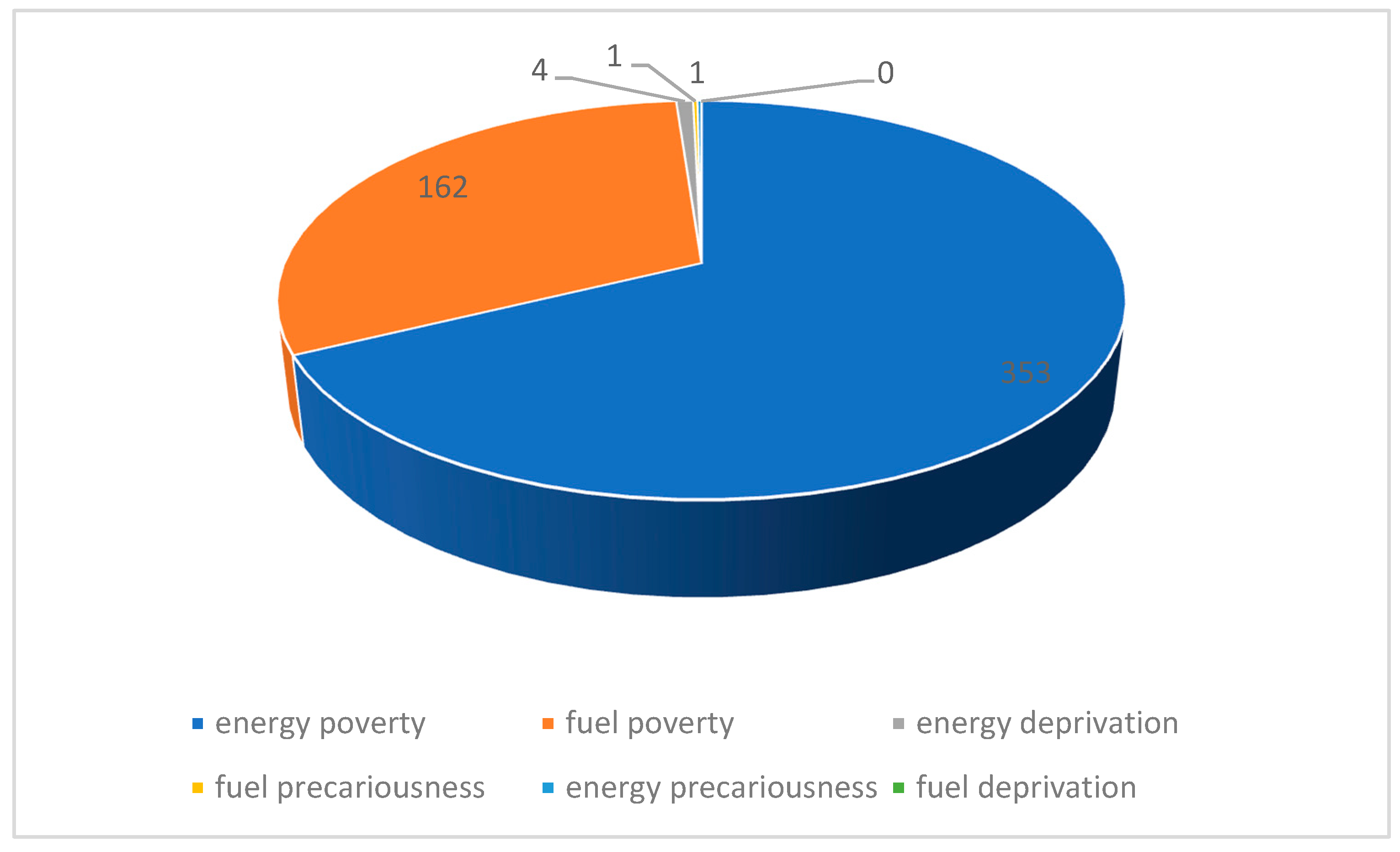 Sustainability 13 09780 g001