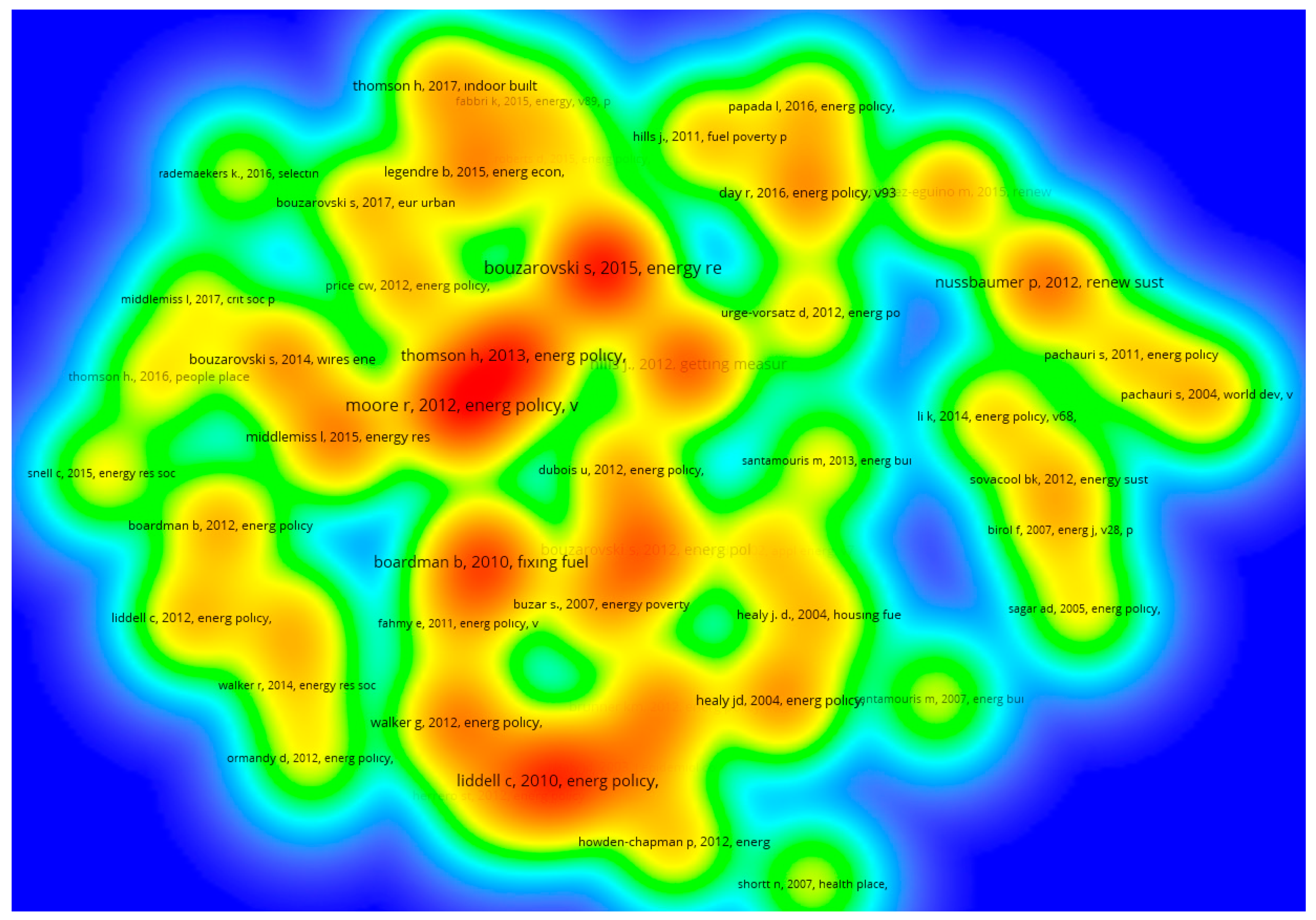 Sustainability 13 09780 g008