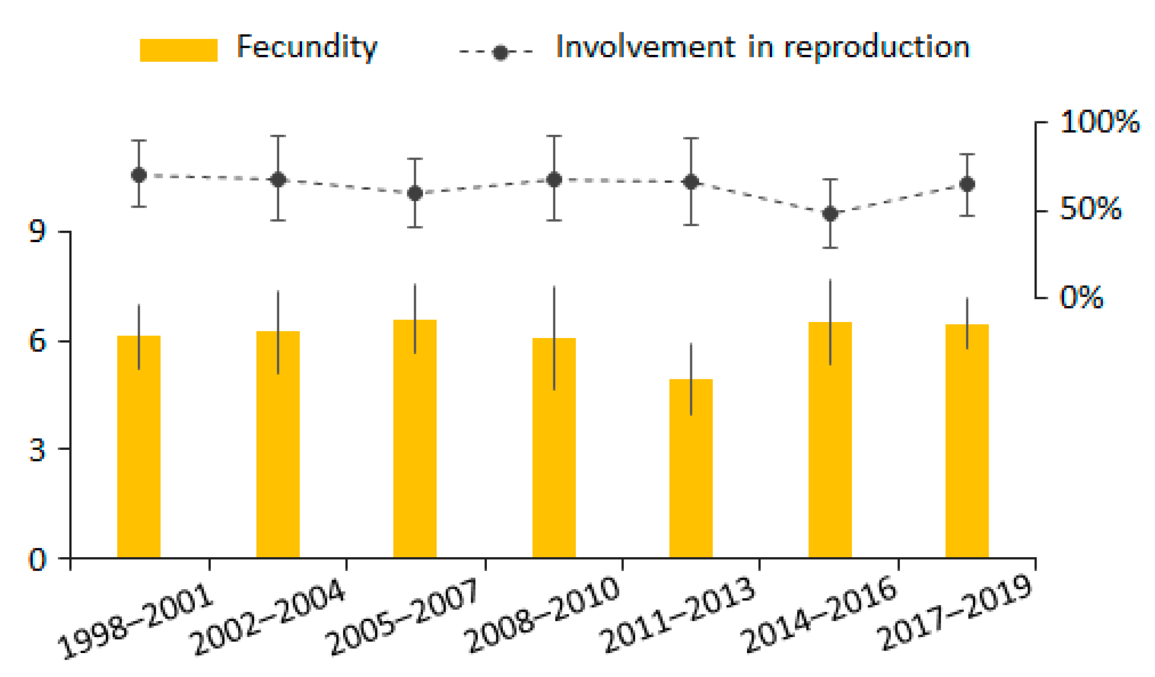 Sustainability 13 09783 g007