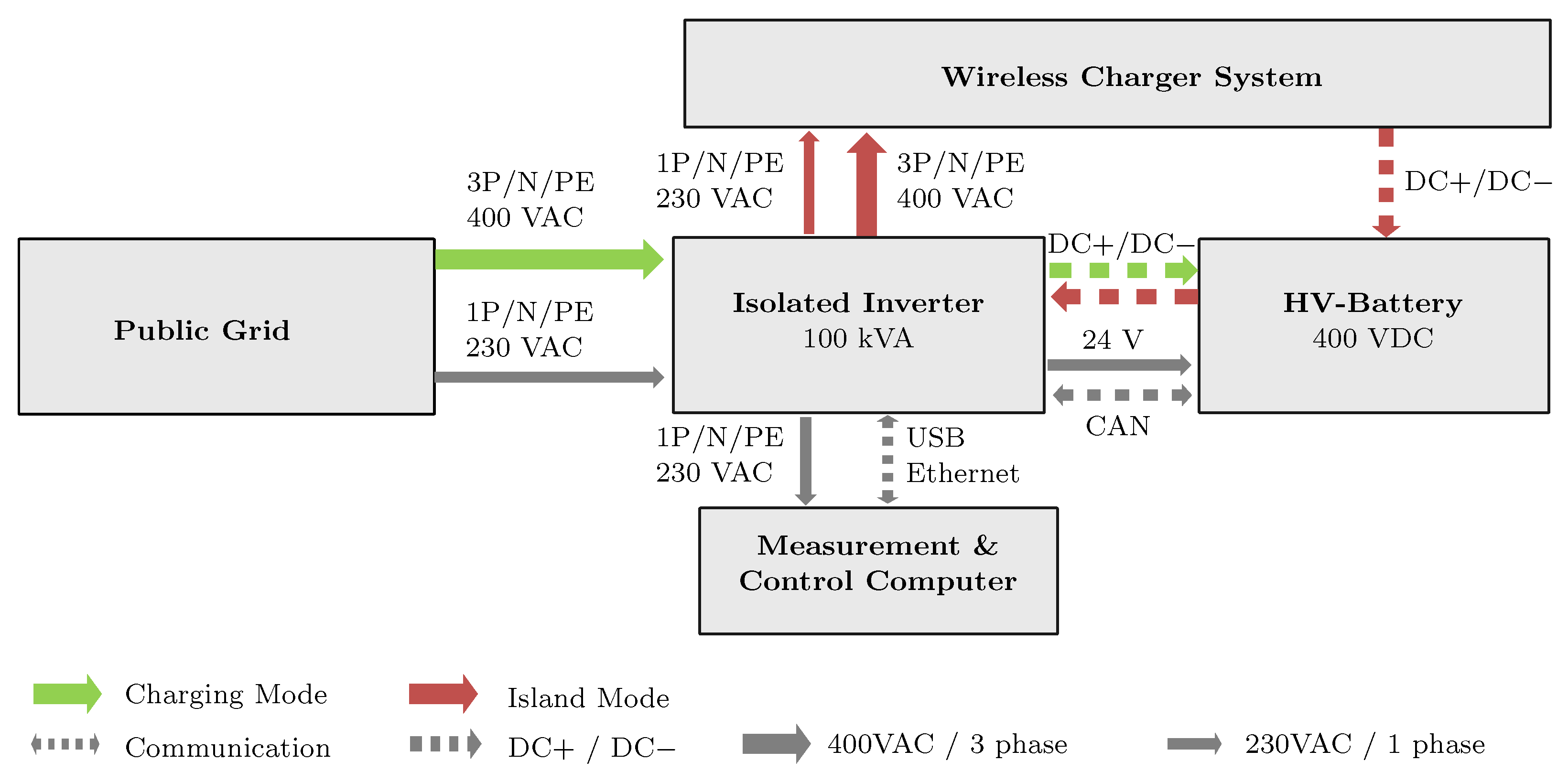 Sustainability 13 09785 g012