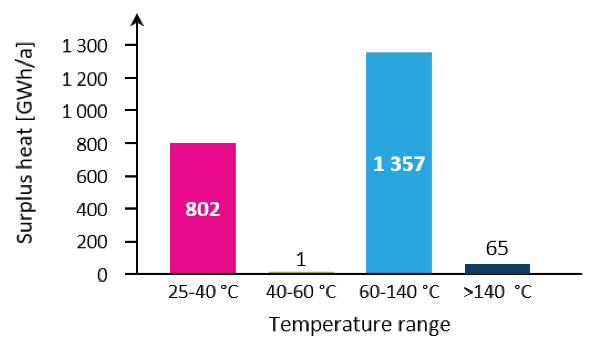 Sustainability 13 09786 g001