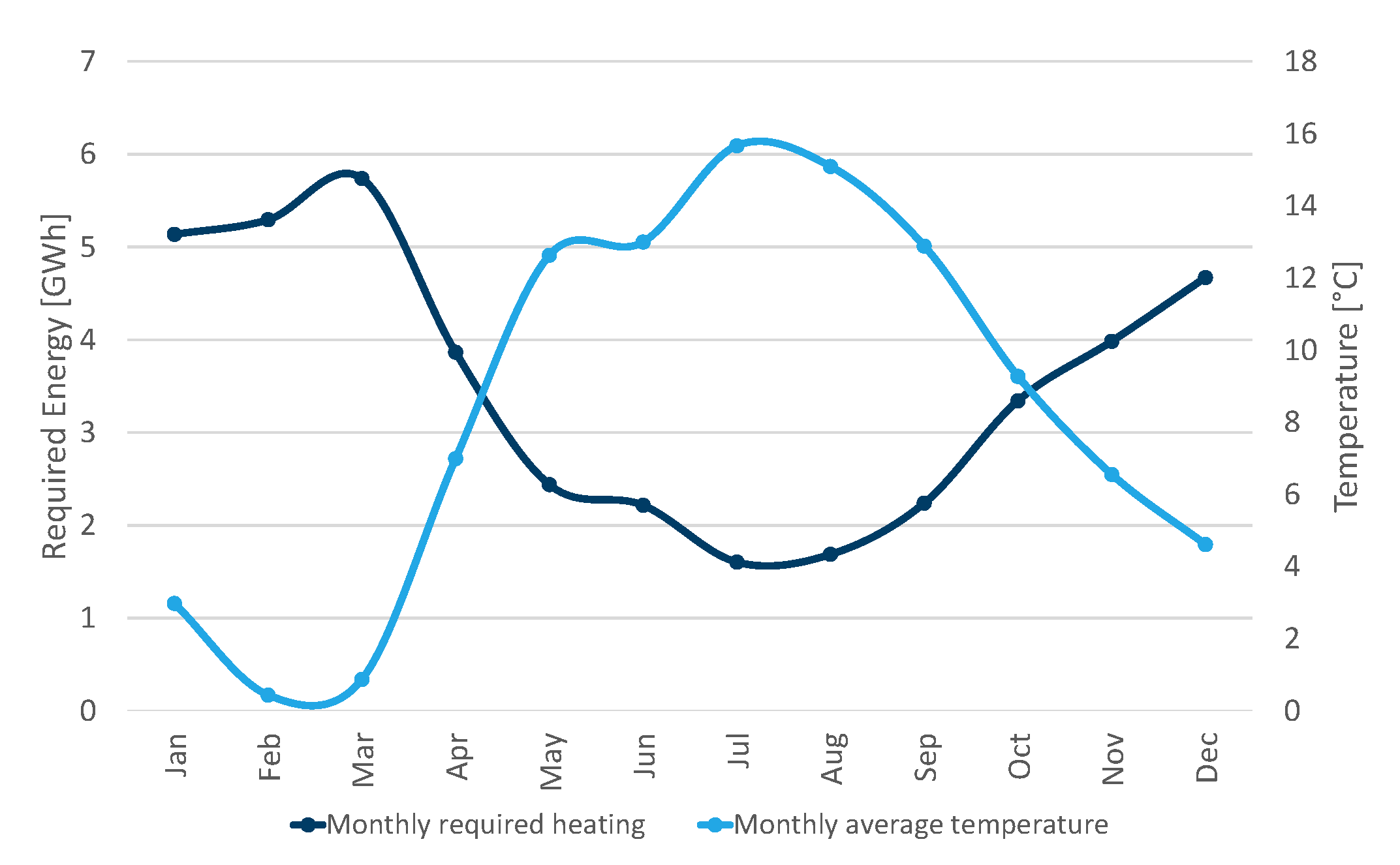 Sustainability 13 09786 g002