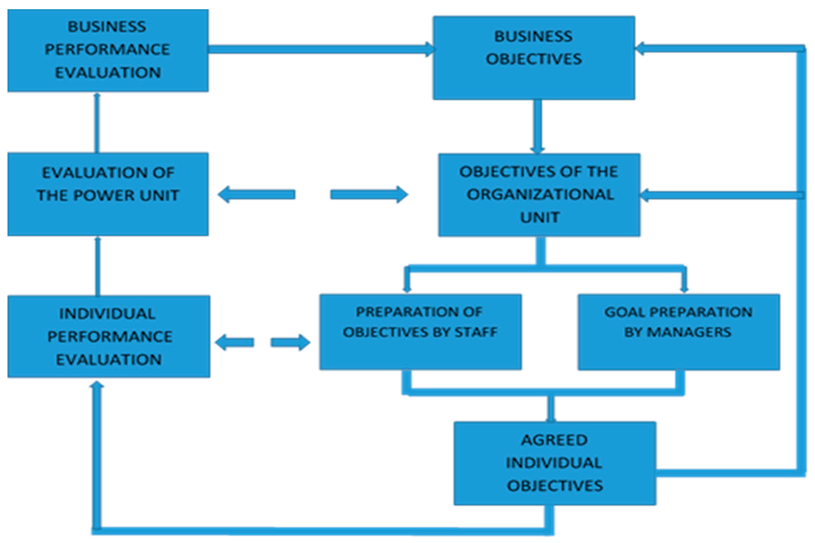 Sustainability 13 09788 g002