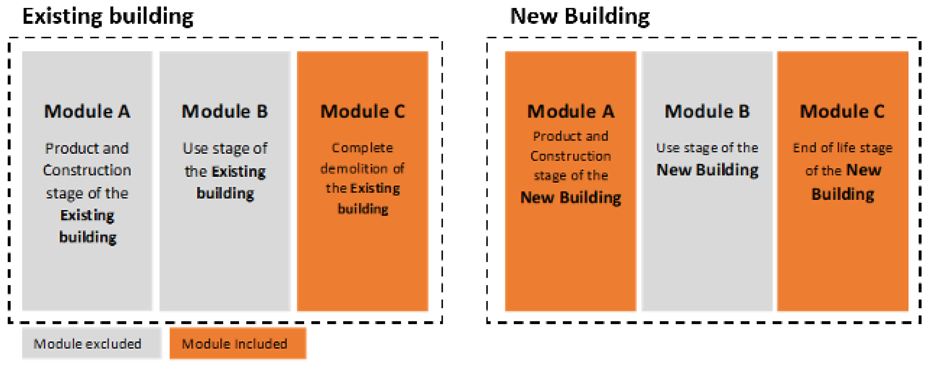 Sustainability 13 09800 g008