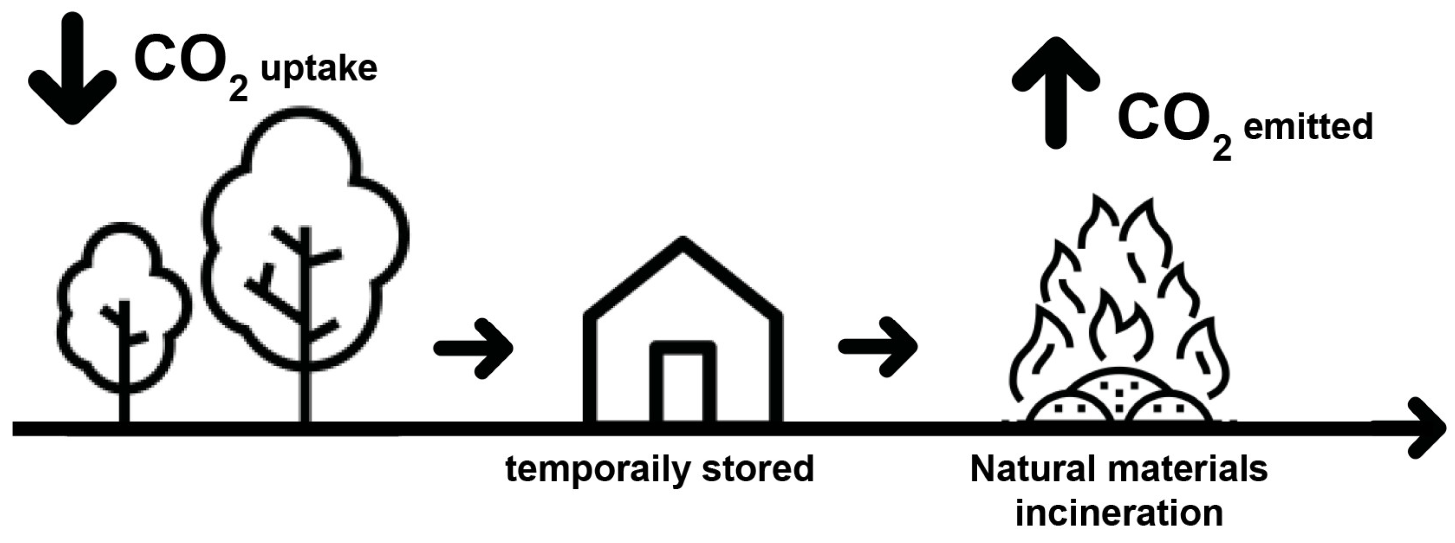 Sustainability 13 09800 g009