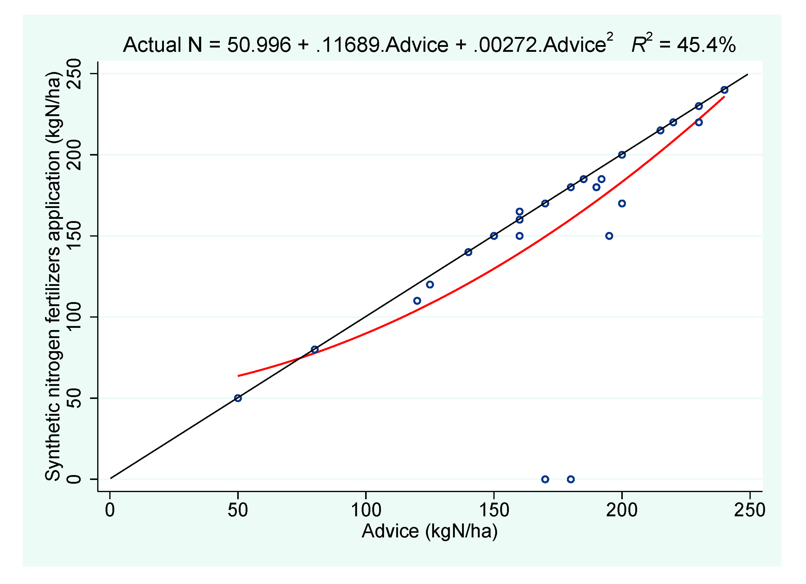 Sustainability 13 09802 g001