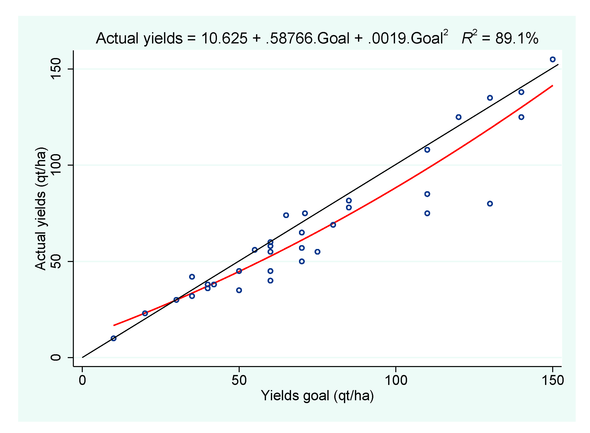 Sustainability 13 09802 g0a1