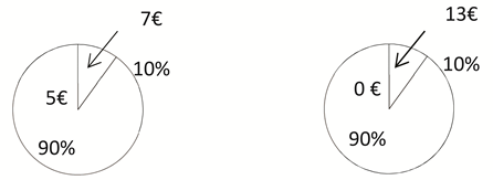 Sustainability 13 09802 i001