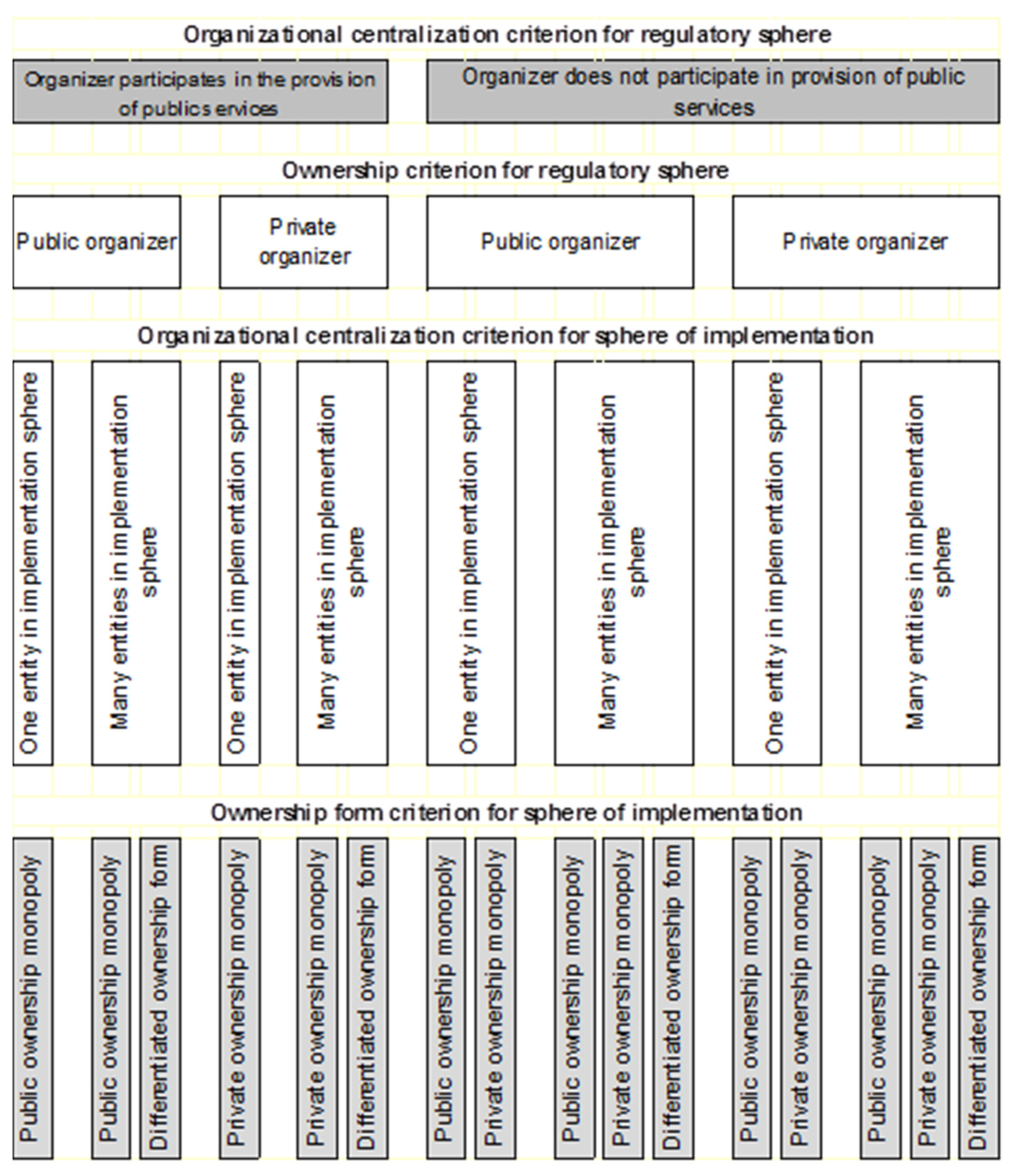 Sustainability 13 09804 g001
