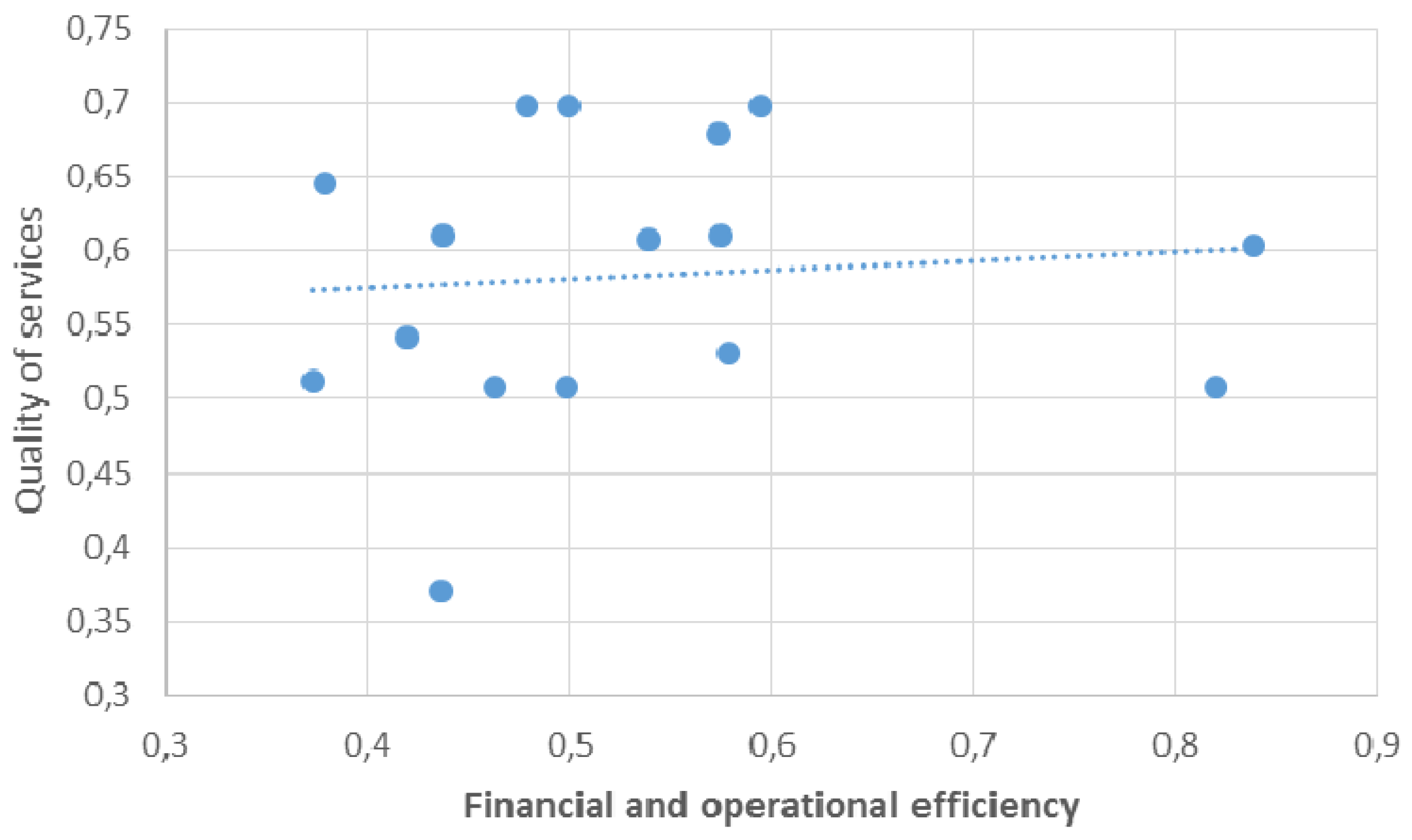 Sustainability 13 09804 g003