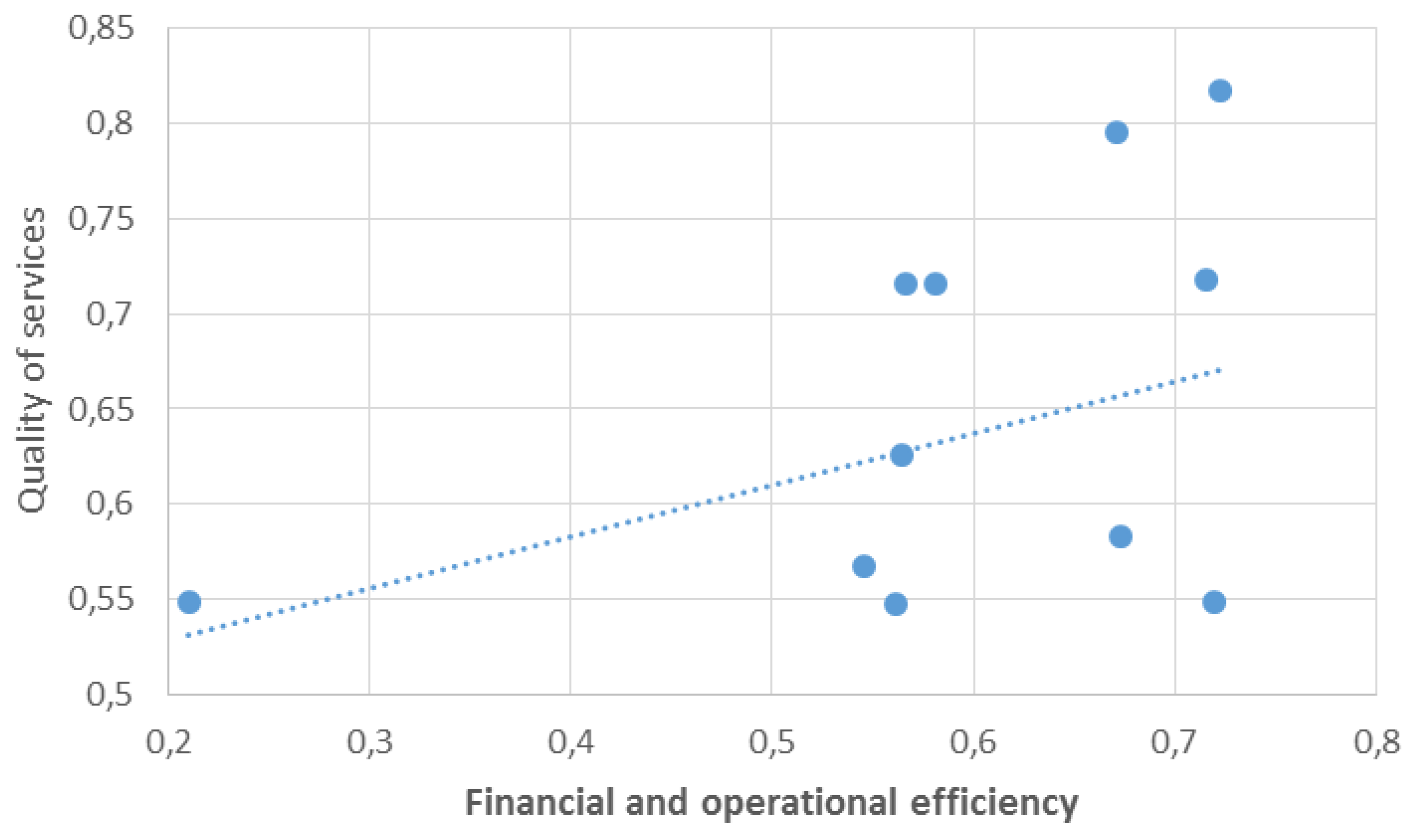 Sustainability 13 09804 g004