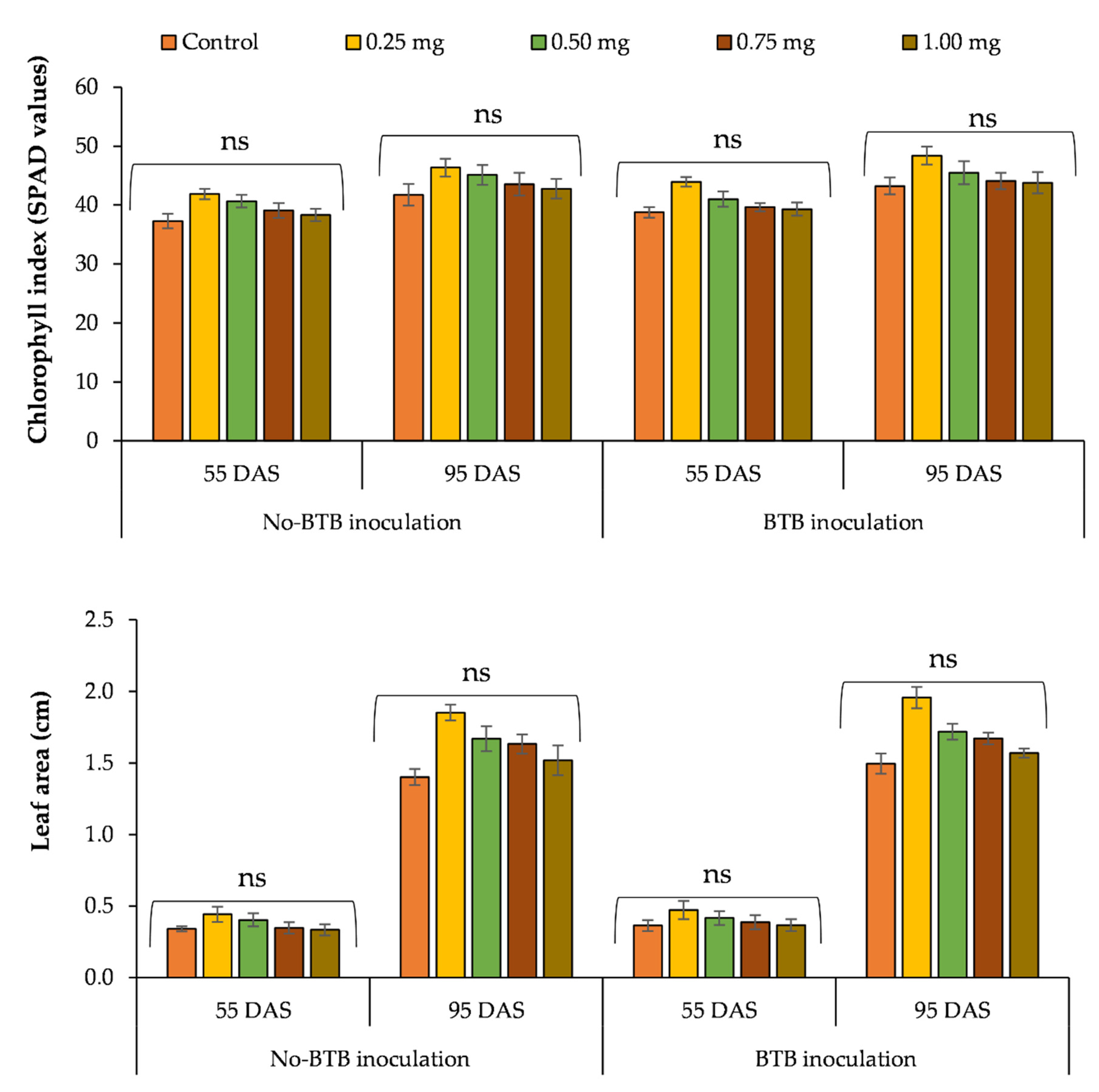 Sustainability 13 09811 g003