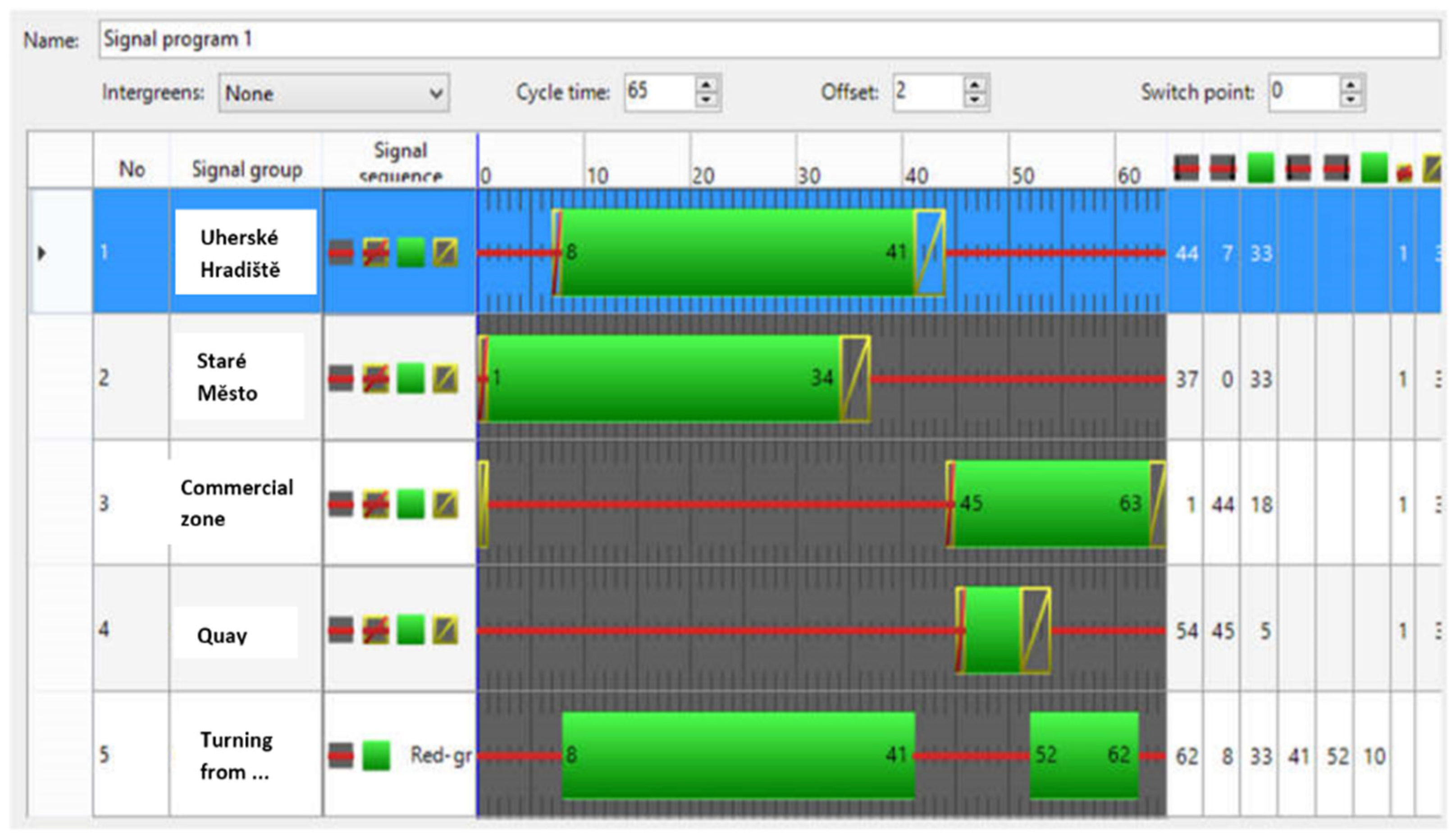 Sustainability 13 09816 g005